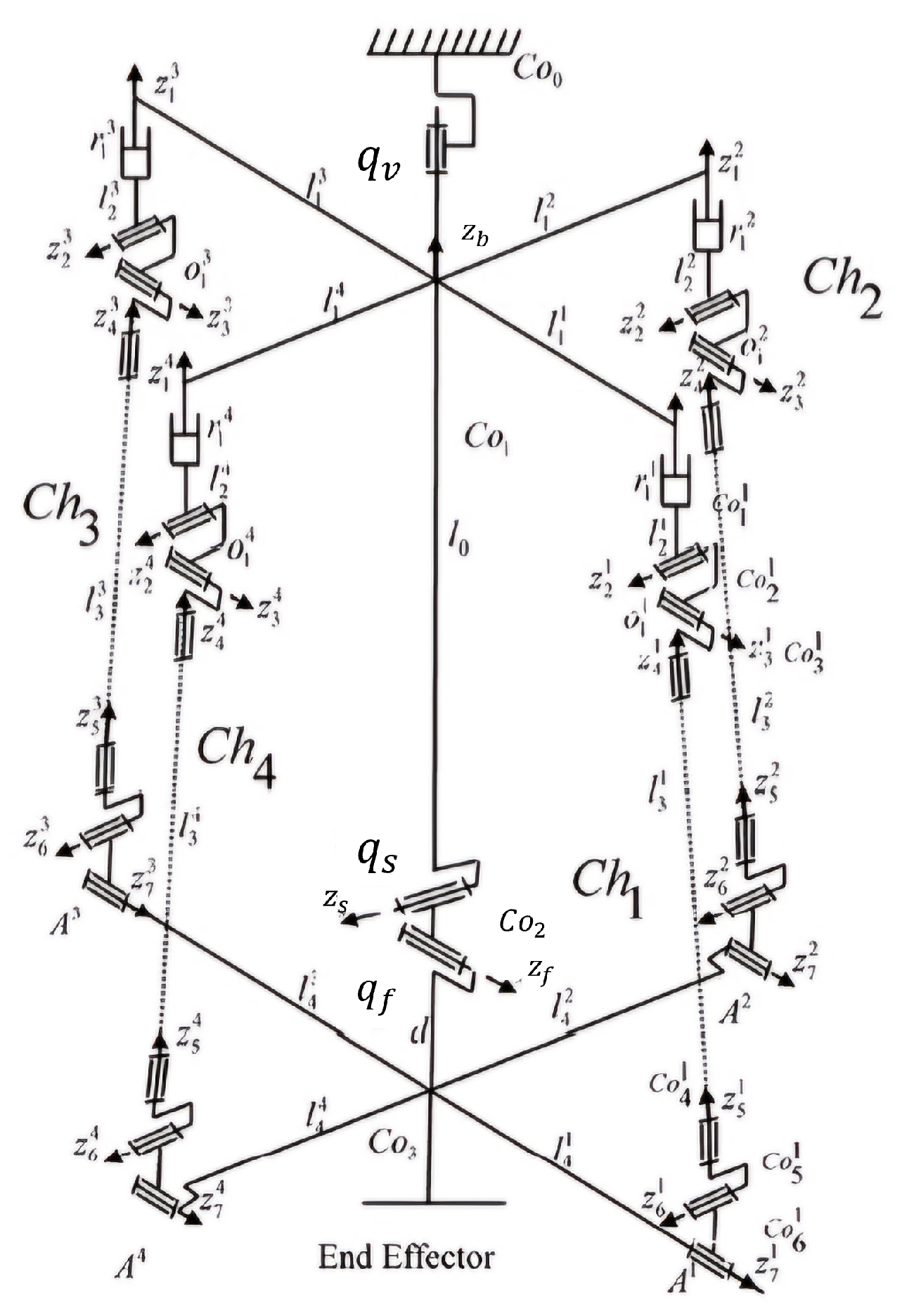 Mathematics 12 01405 g004 Mathematics 12 01405 g004