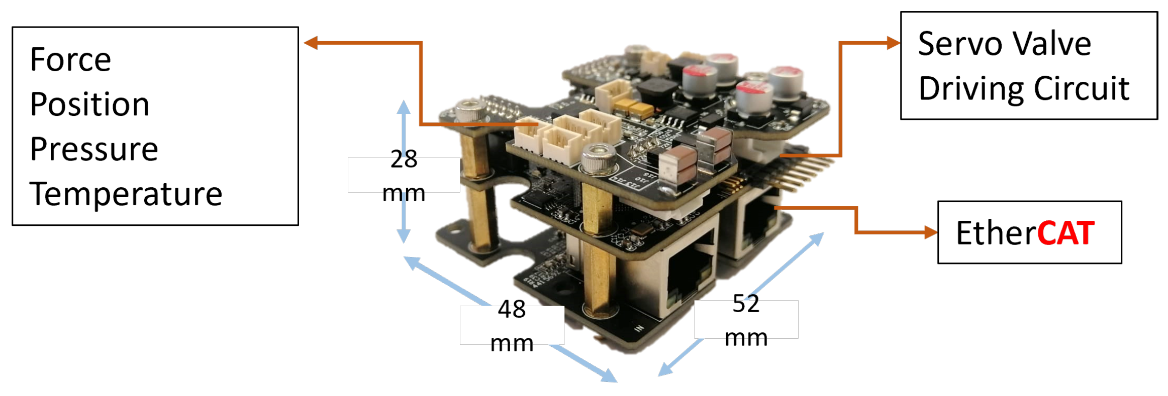 Mathematics 12 01405 g010 Mathematics 12 01405 g010