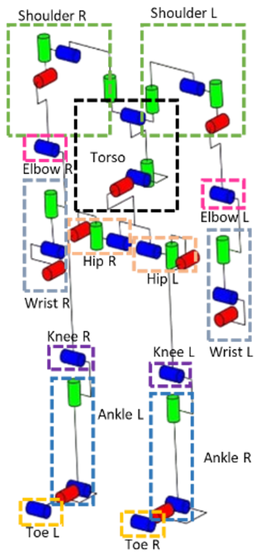Mathematics 12 01405 g011 Mathematics 12 01405 g011