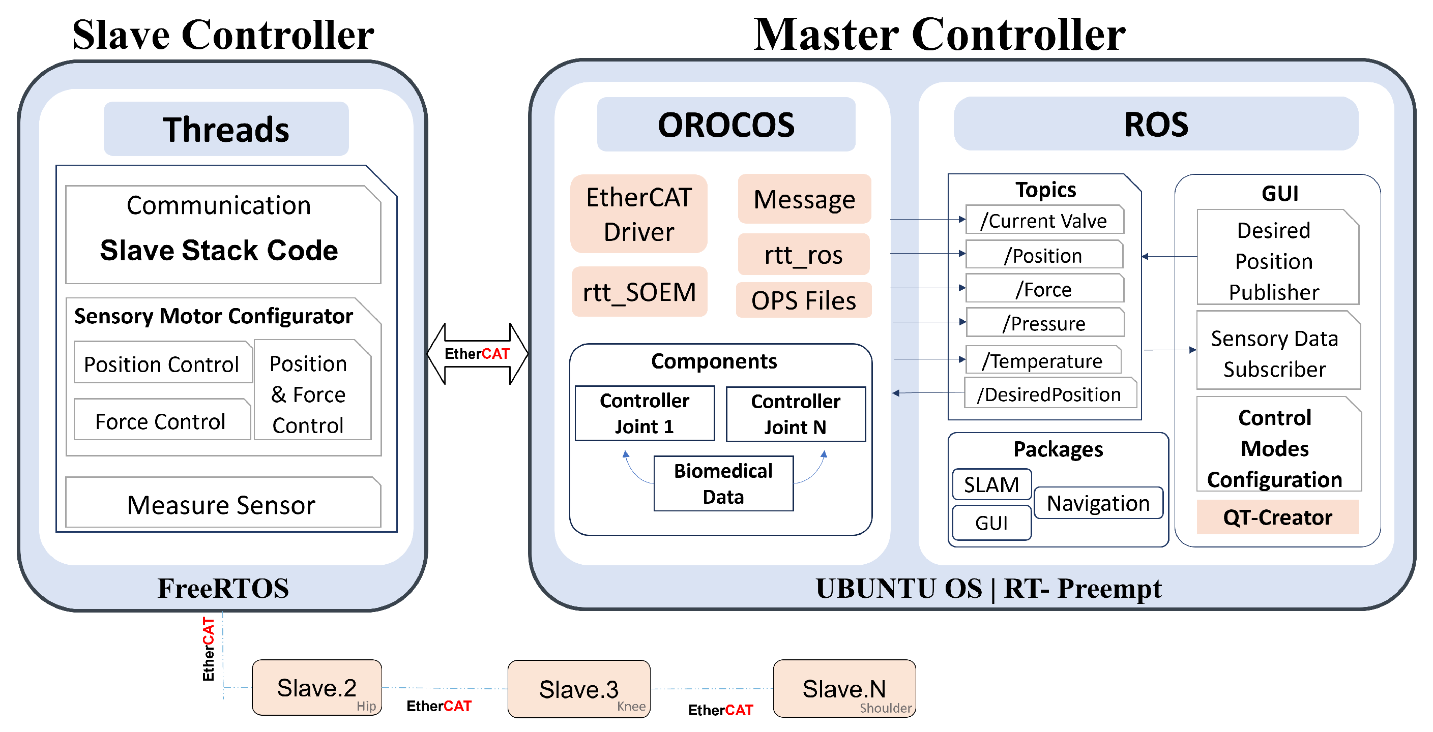 Mathematics 12 01405 g013 Mathematics 12 01405 g013