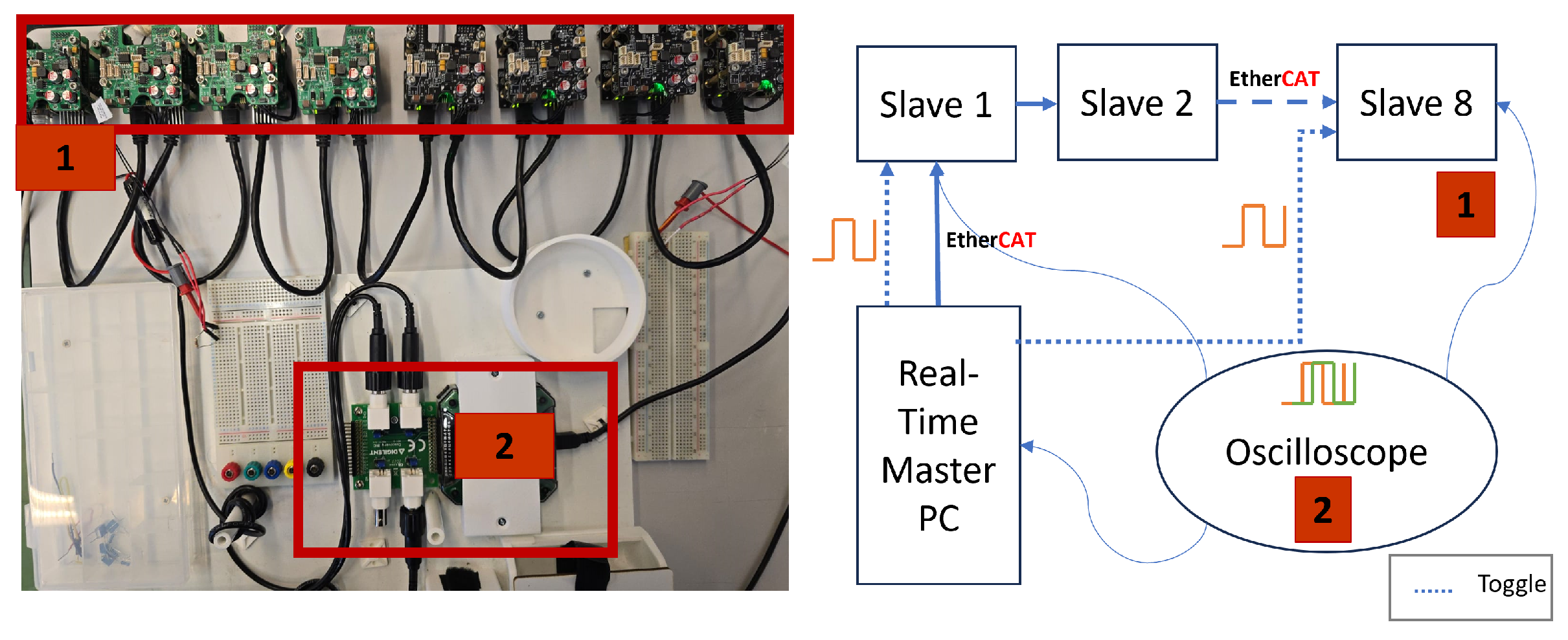 Mathematics 12 01405 g017 Mathematics 12 01405 g017