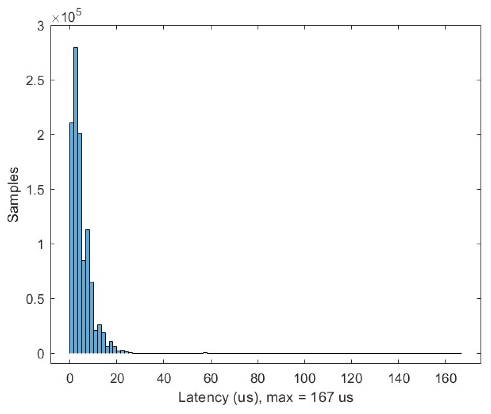 Mathematics 12 01405 g018 Mathematics 12 01405 g018