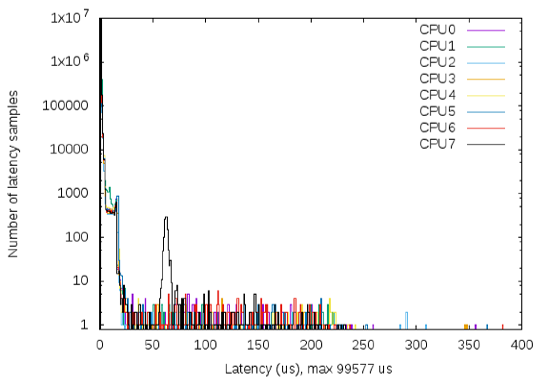 Mathematics 12 01405 g019 Mathematics 12 01405 g019