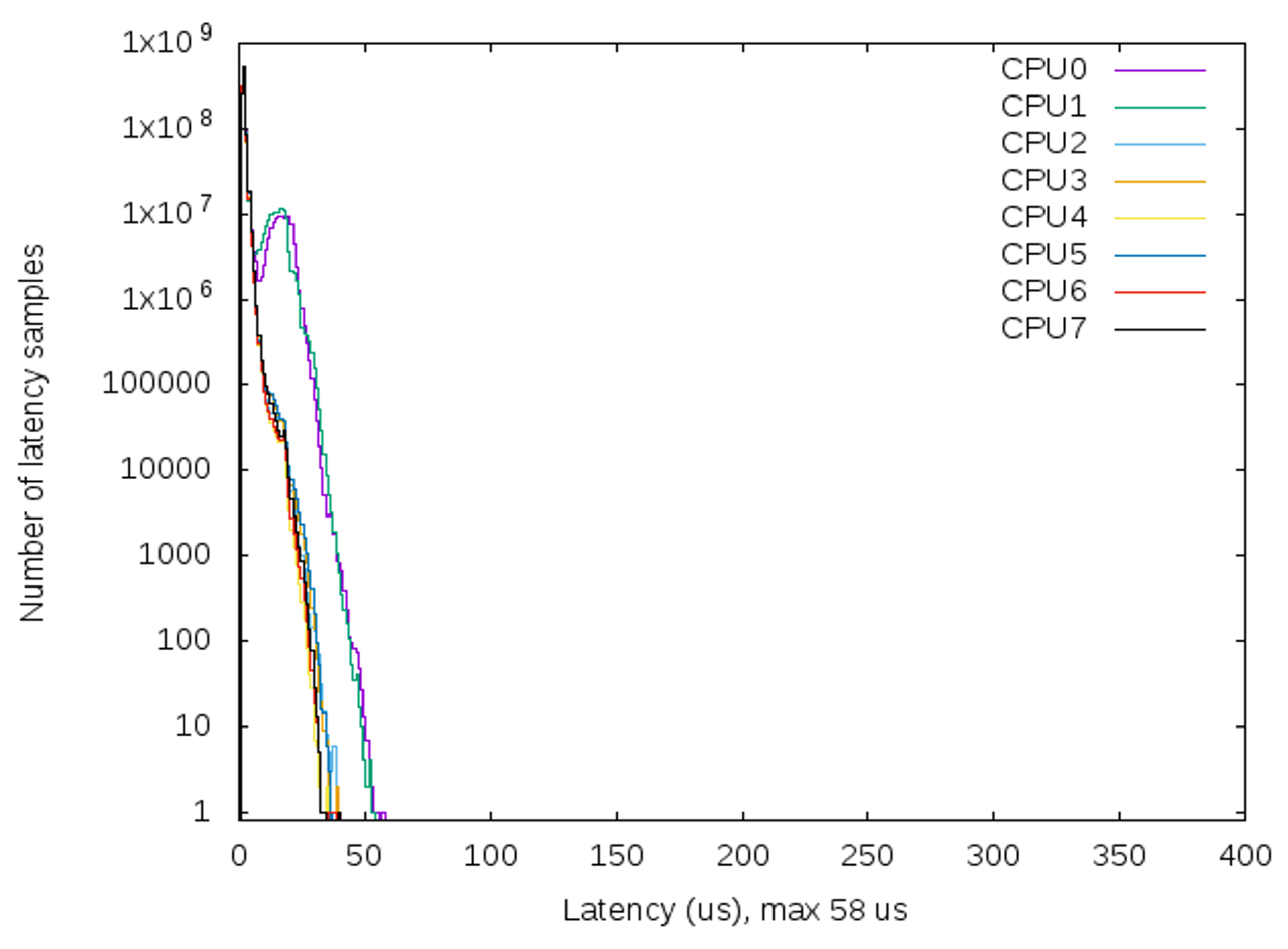 Mathematics 12 01405 g020 Mathematics 12 01405 g020