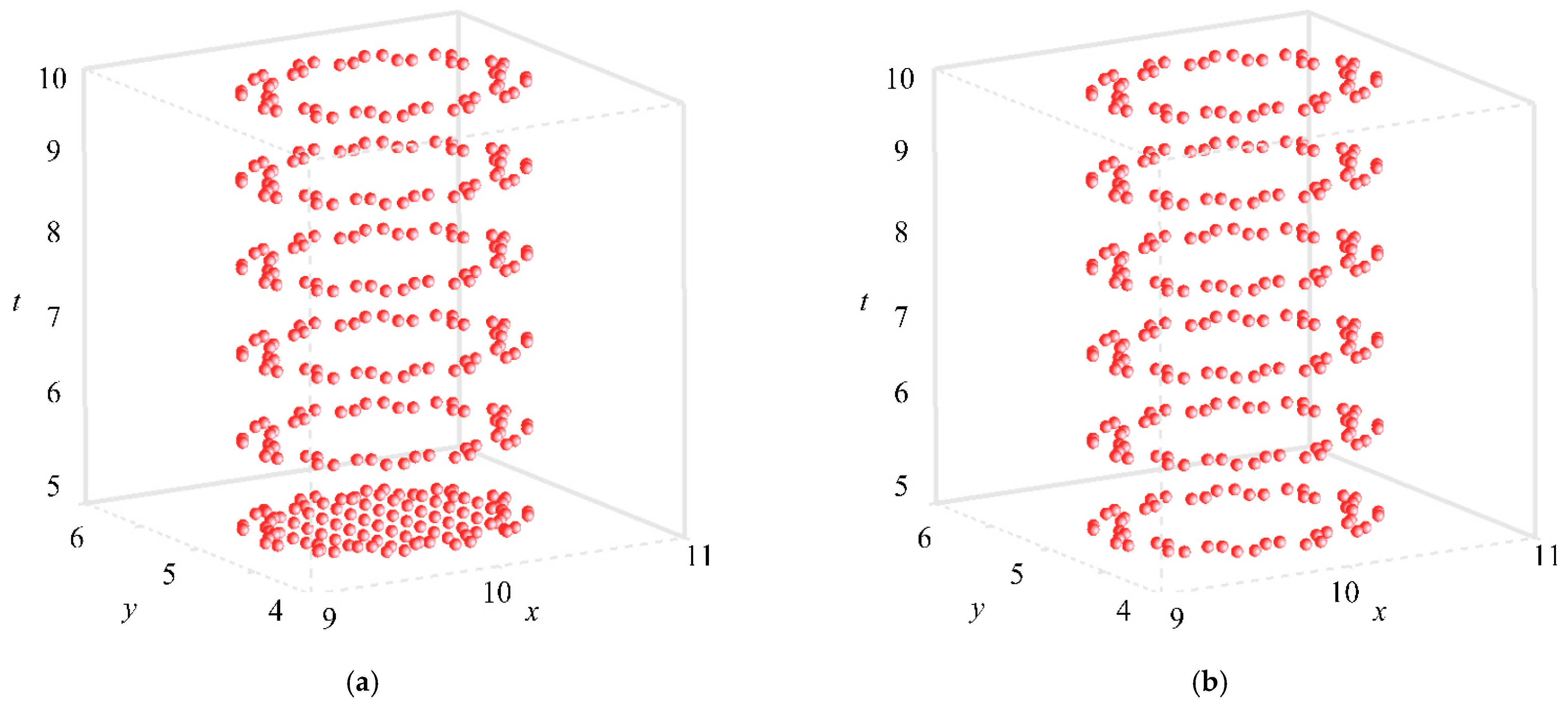 Mathematics 12 01407 g008a