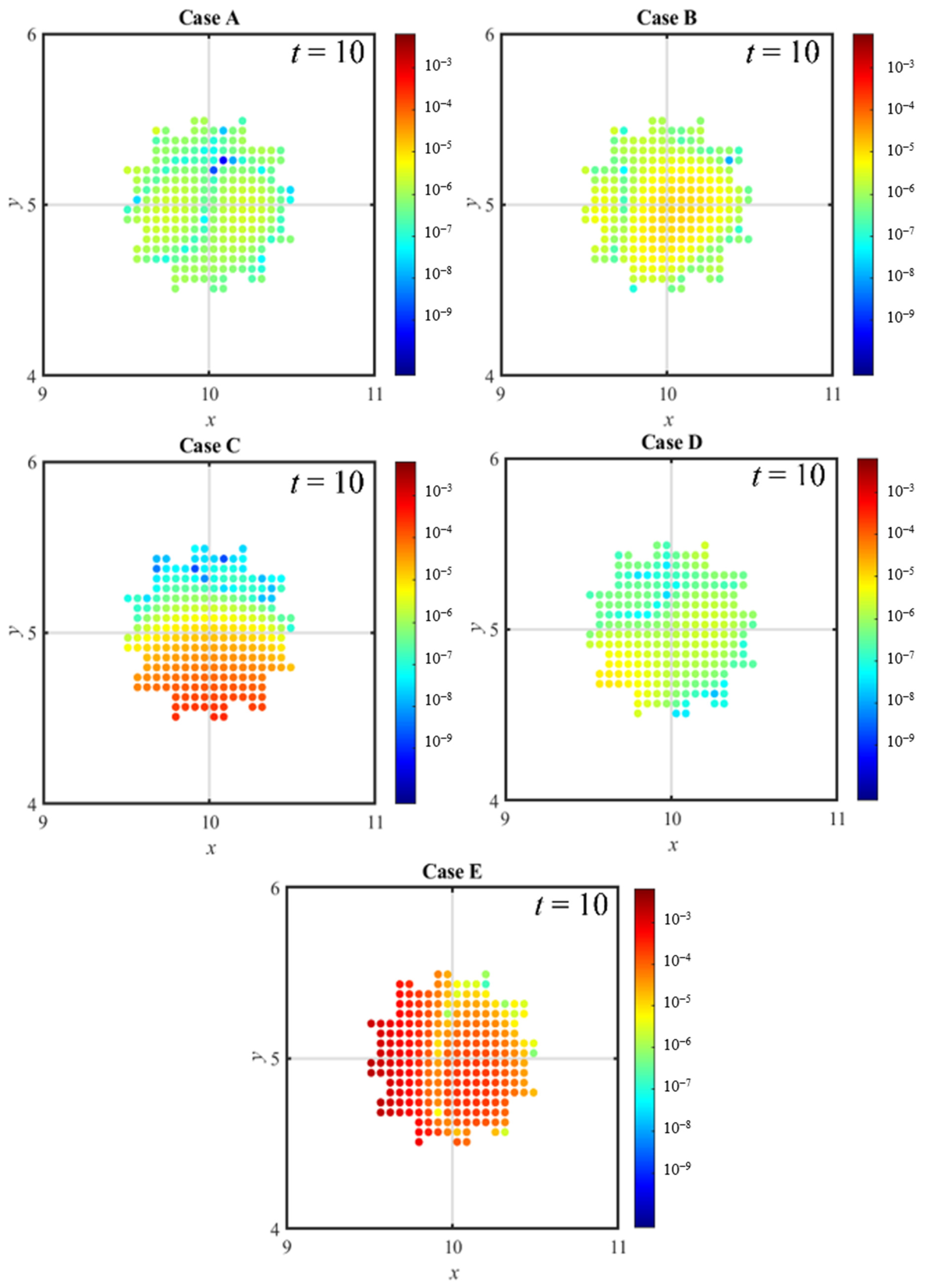 Mathematics 12 01407 g009