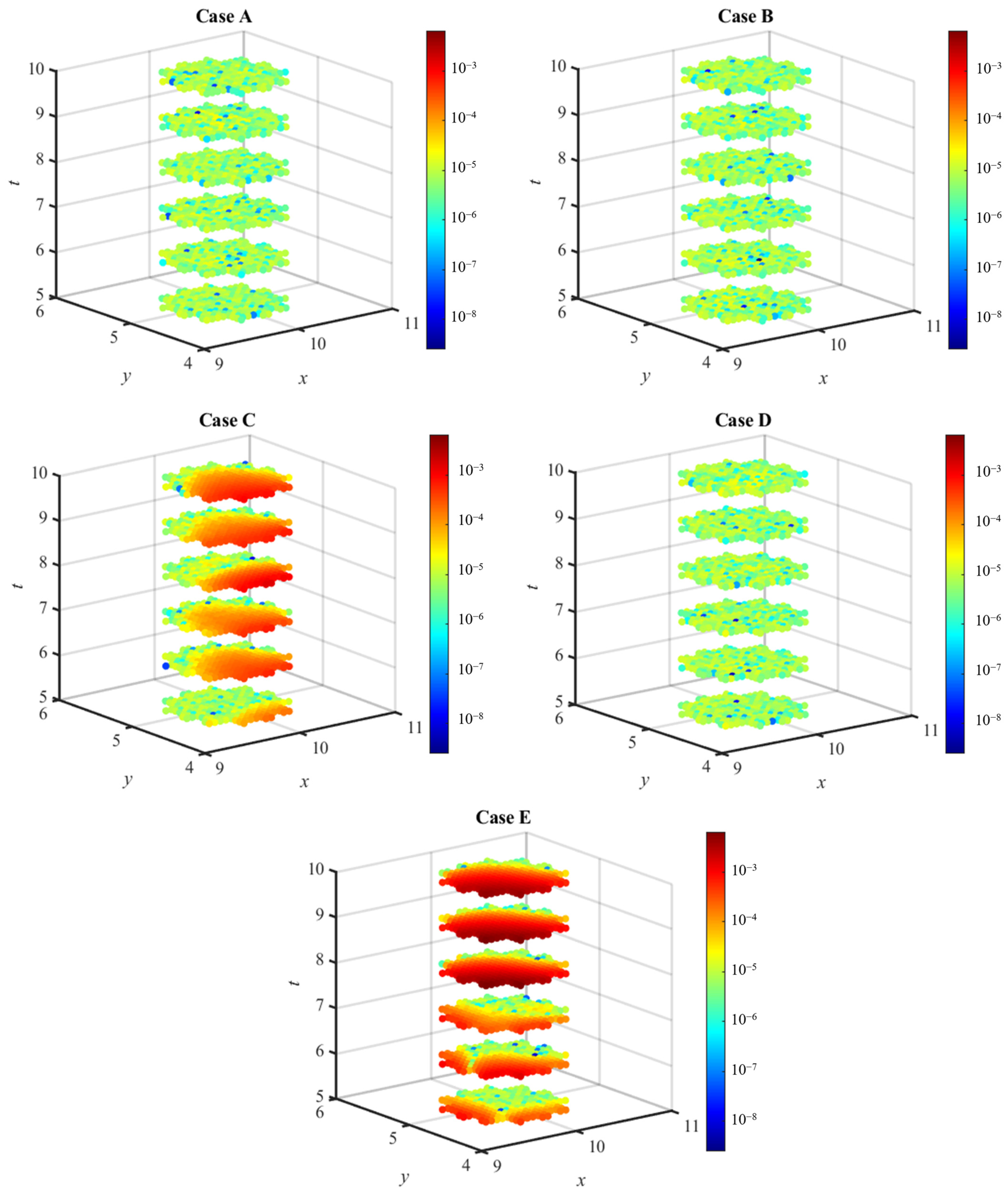 Mathematics 12 01407 g011