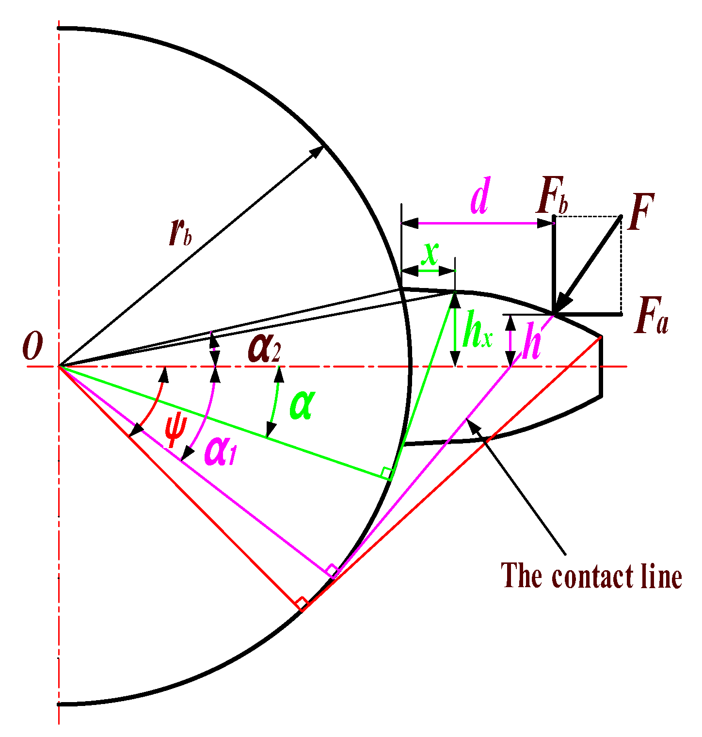 Mathematics 12 01410 g001 Mathematics 12 01410 g001