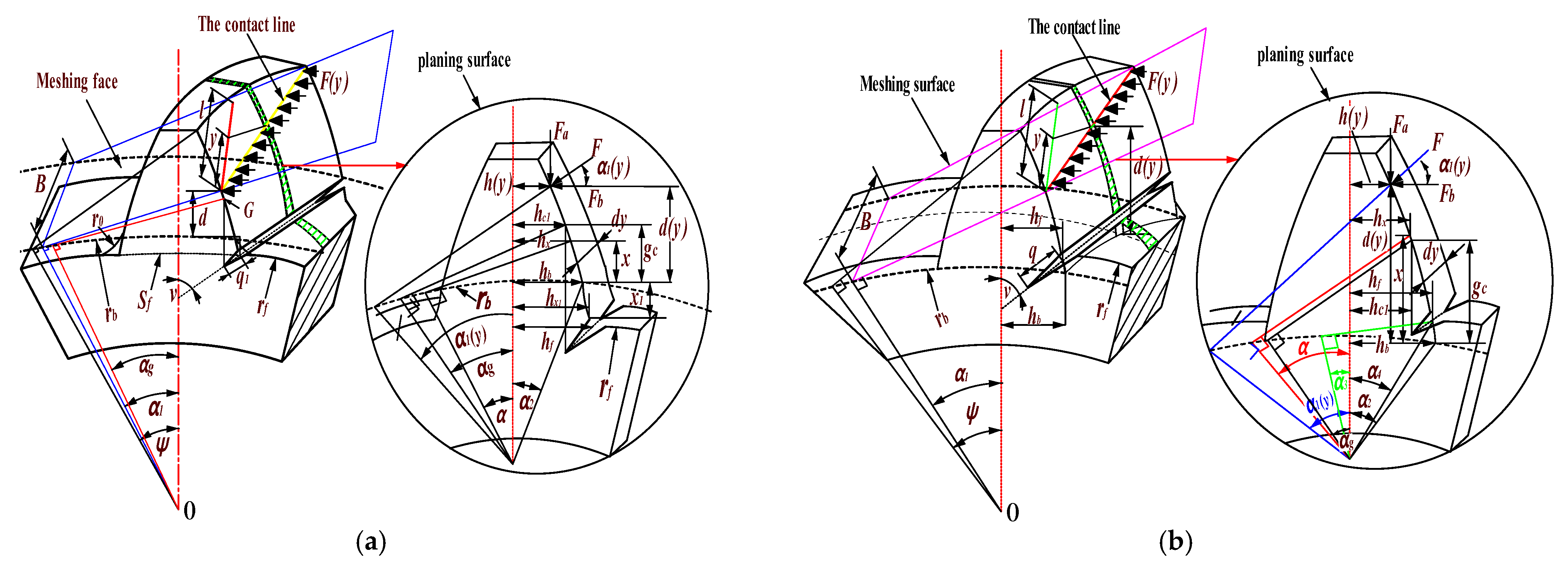 Mathematics 12 01410 g004 Mathematics 12 01410 g004