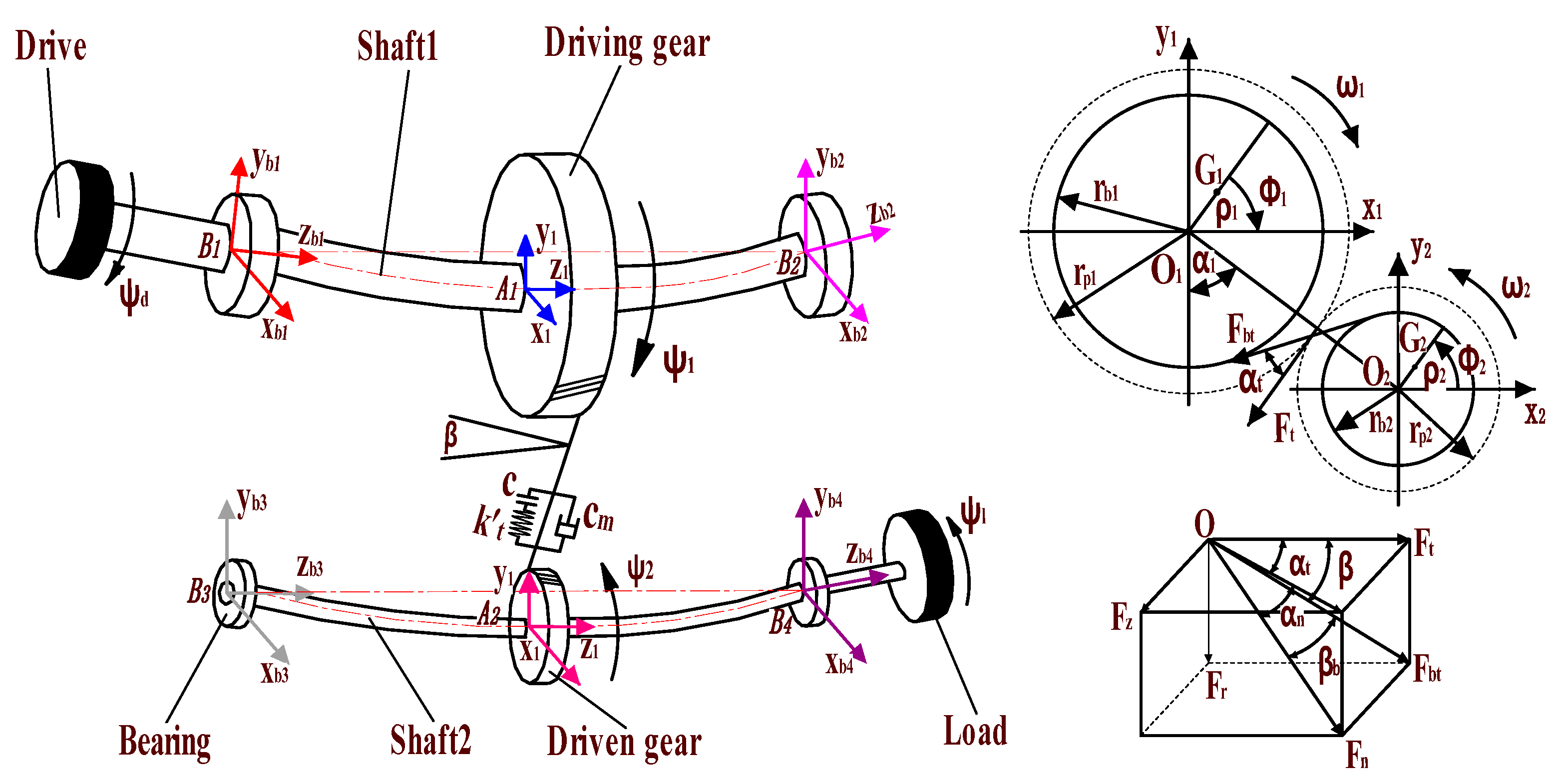 Mathematics 12 01410 g008 Mathematics 12 01410 g008