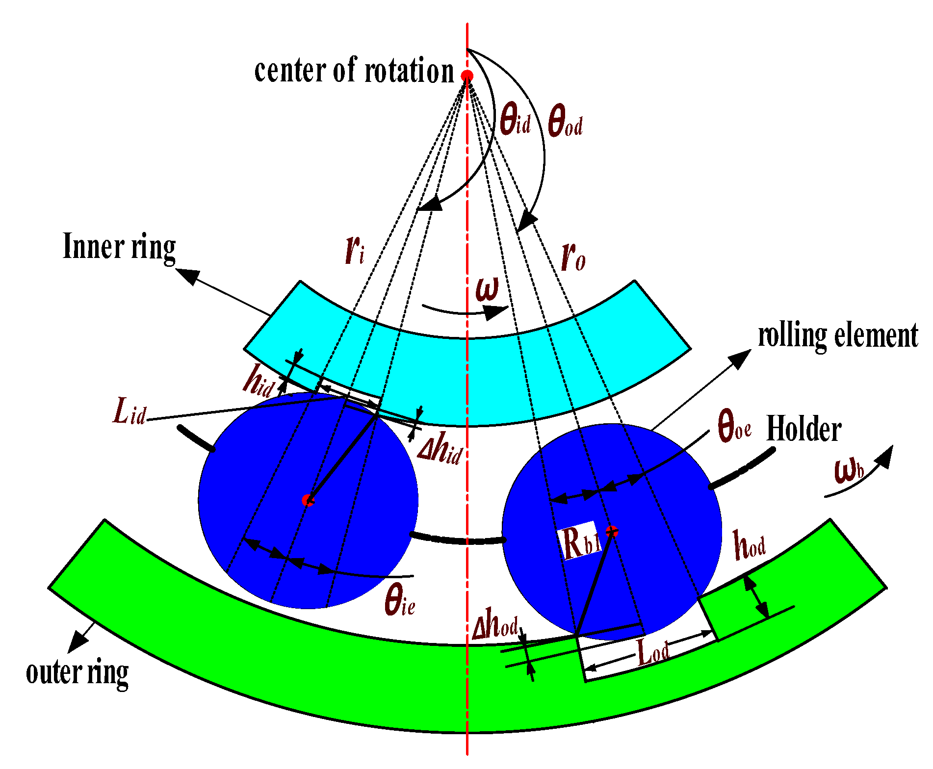 Mathematics 12 01410 g011 Mathematics 12 01410 g011