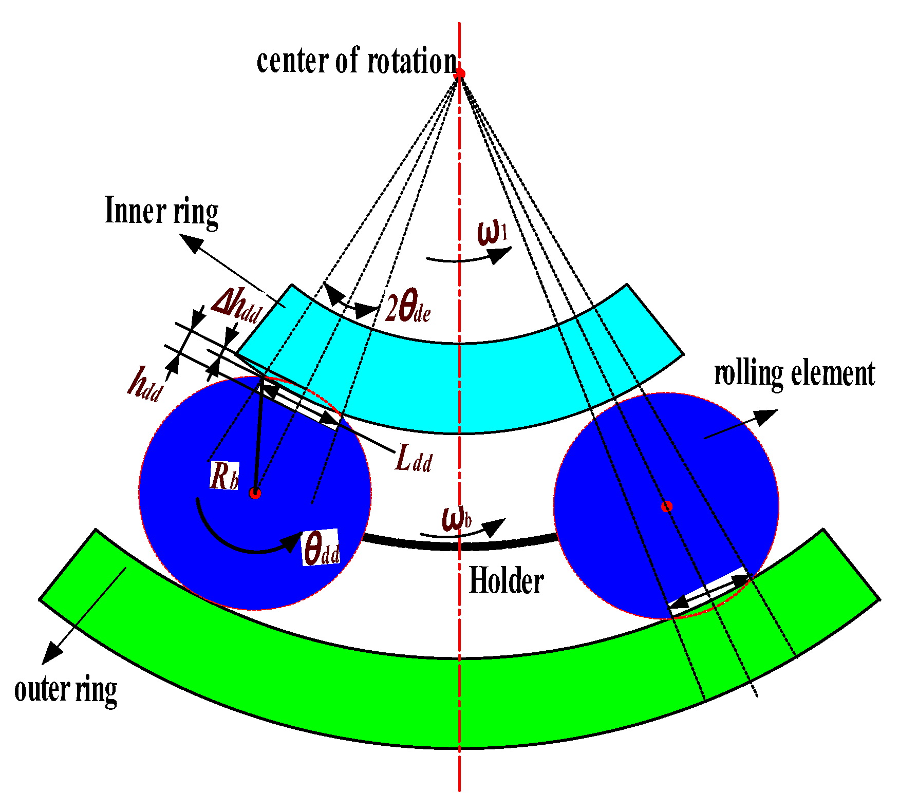 Mathematics 12 01410 g012 Mathematics 12 01410 g012
