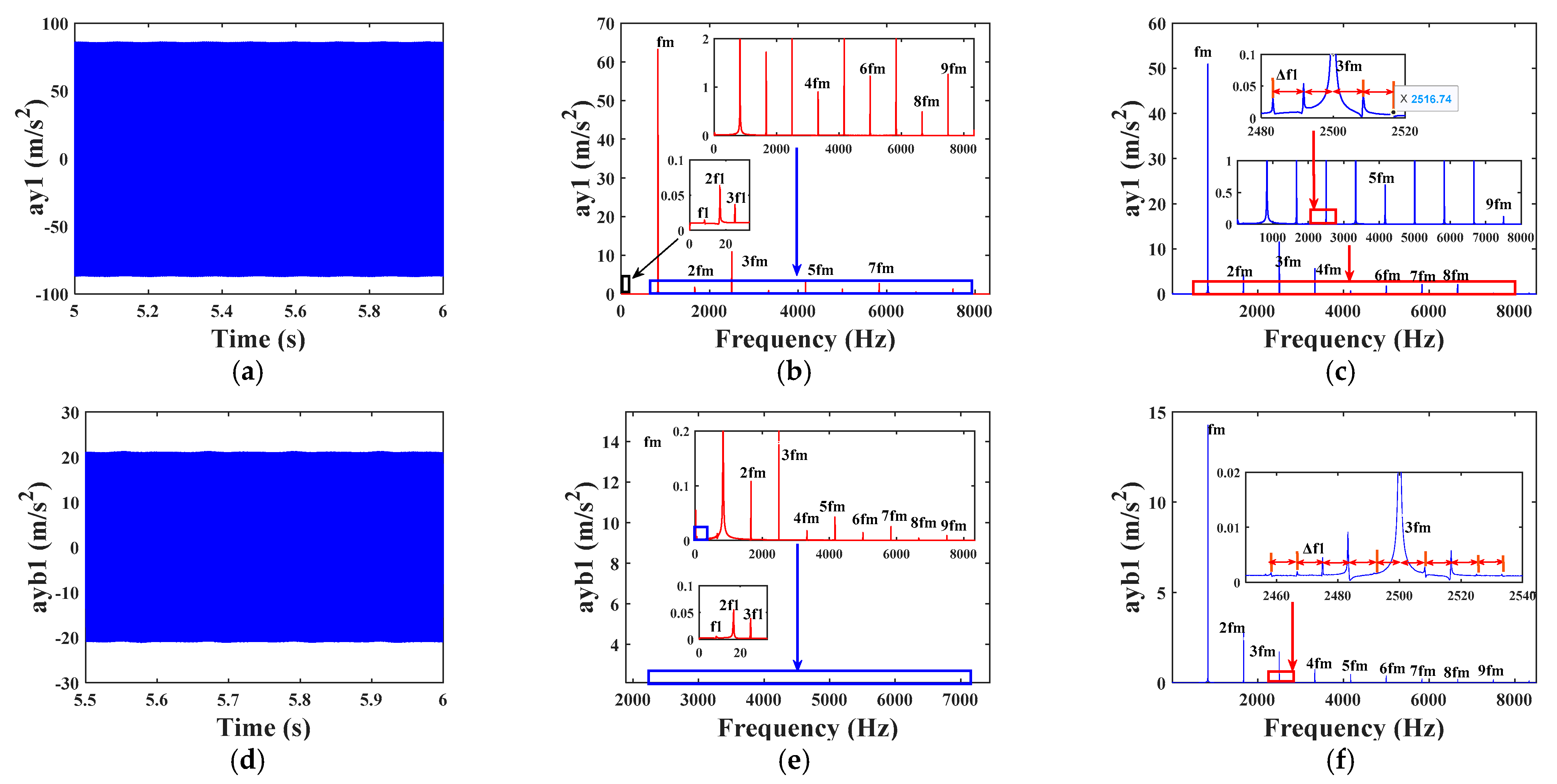 Mathematics 12 01410 g015 Mathematics 12 01410 g015