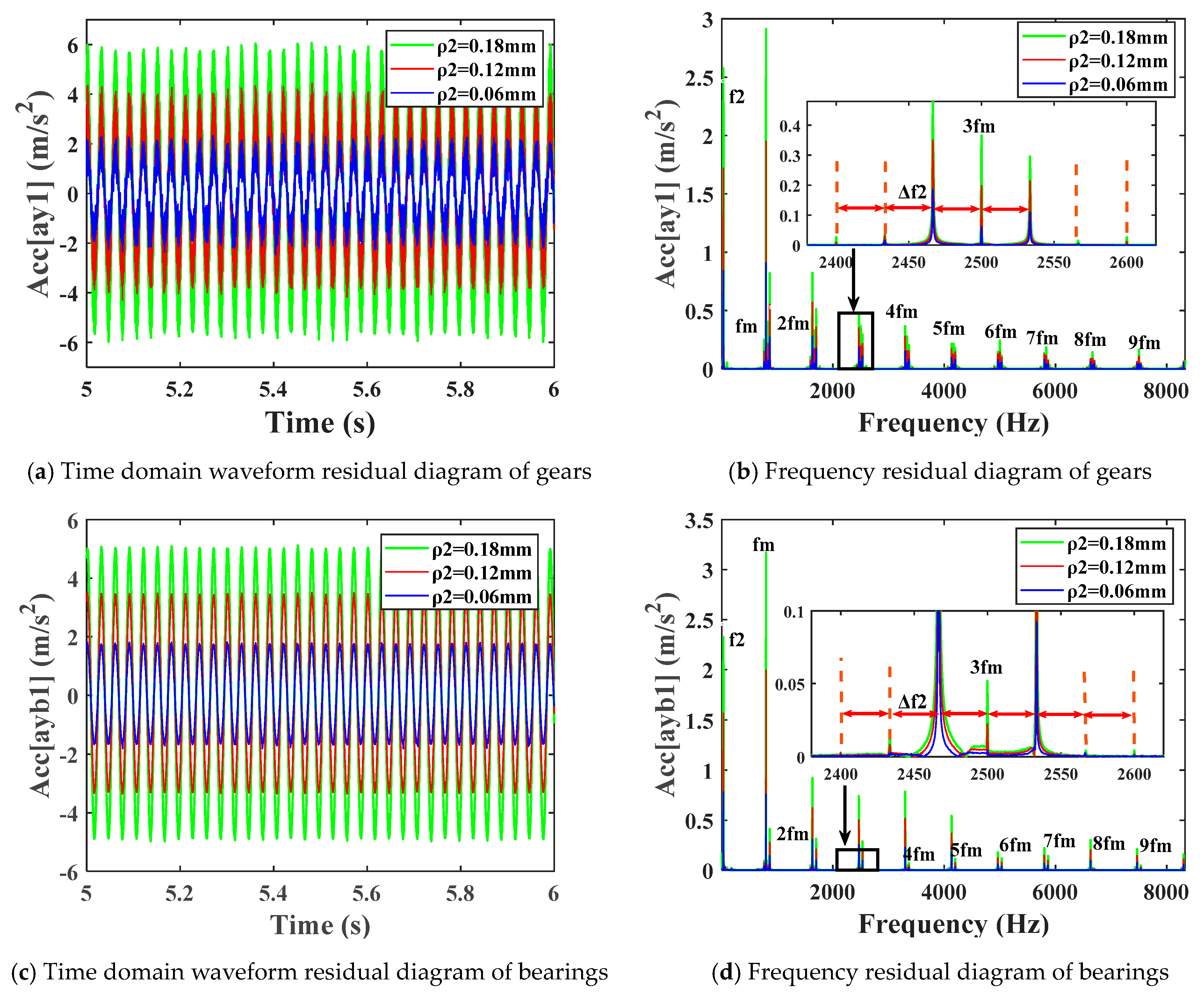 Mathematics 12 01410 g016 Mathematics 12 01410 g016