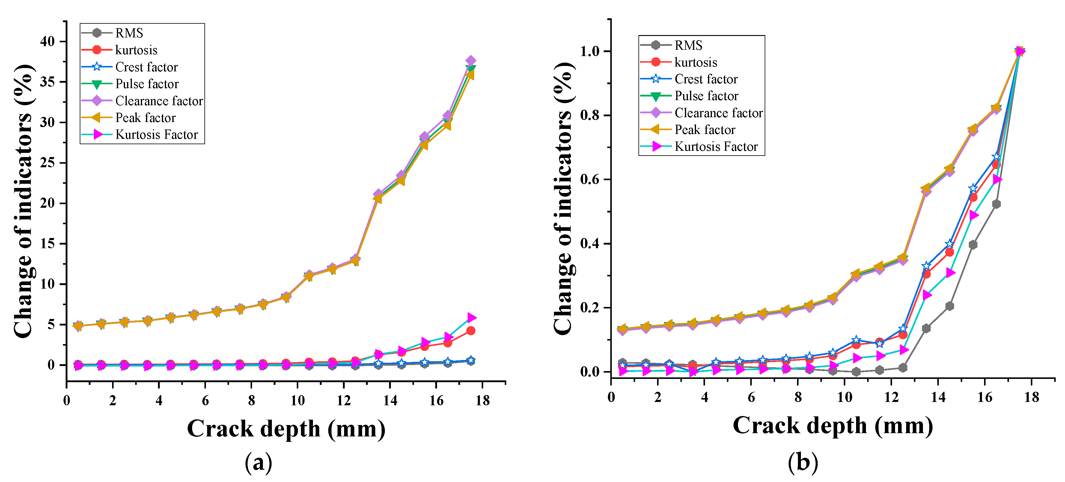 Mathematics 12 01410 g020 Mathematics 12 01410 g020