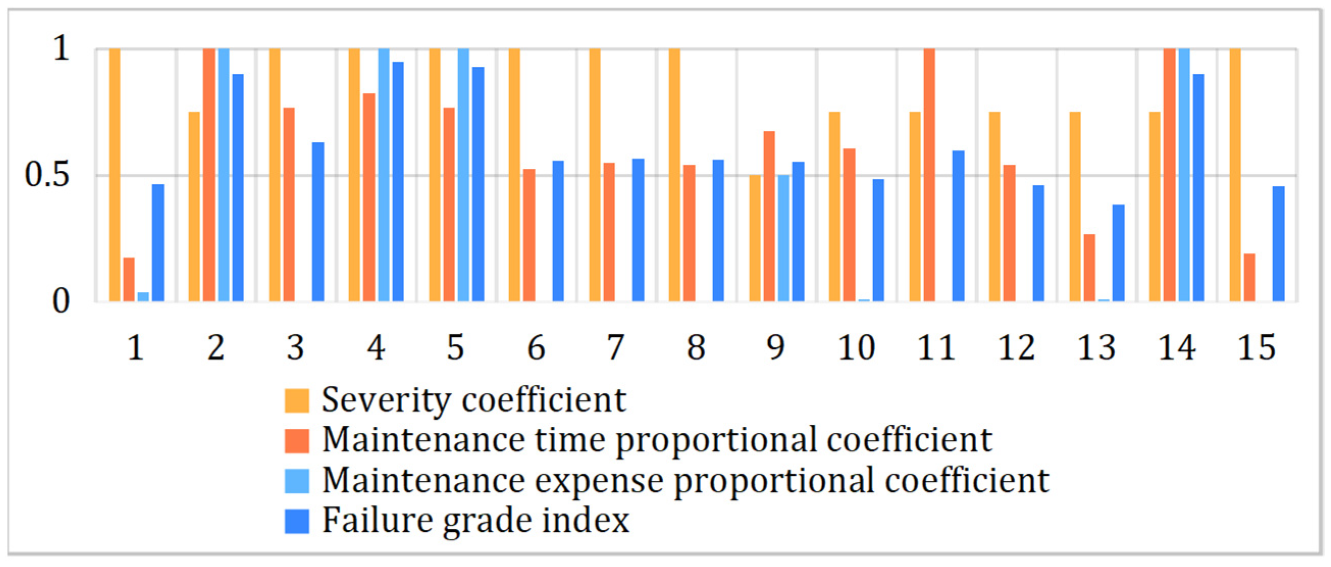 Mathematics 12 01414 g004