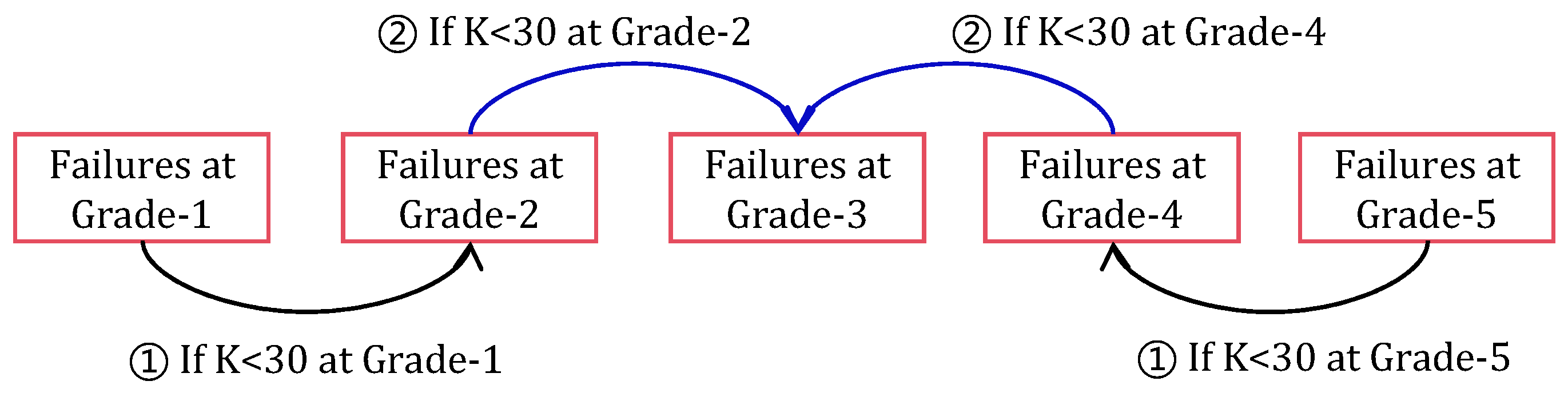 Mathematics 12 01414 g008