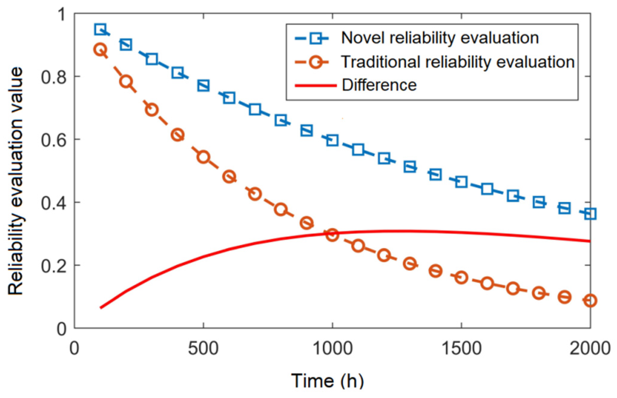 Mathematics 12 01414 g009
