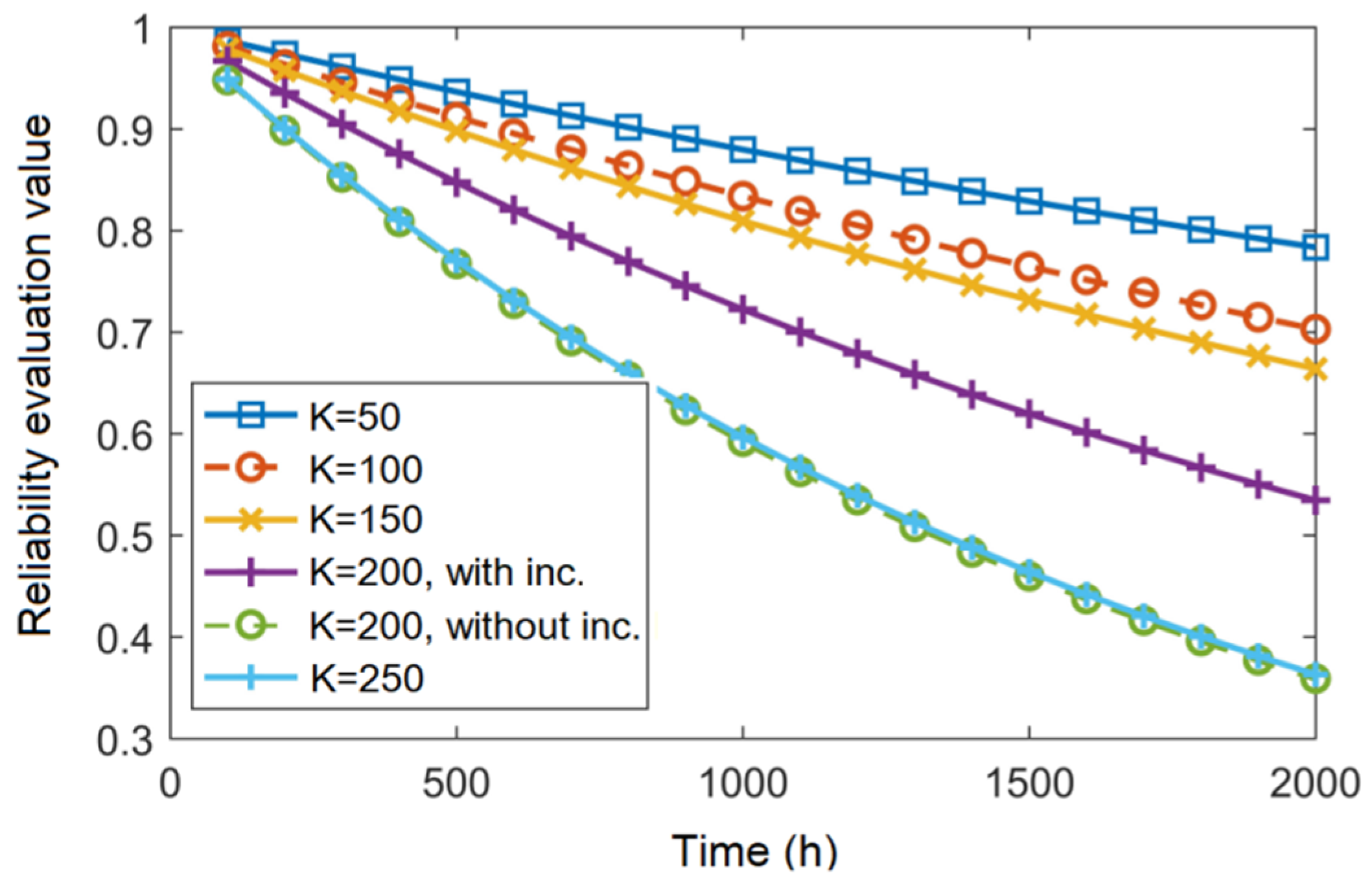 Mathematics 12 01414 g010