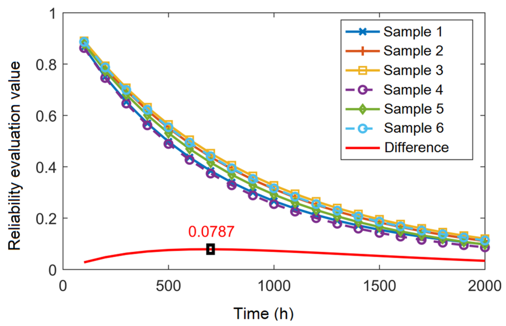 Mathematics 12 01414 g013