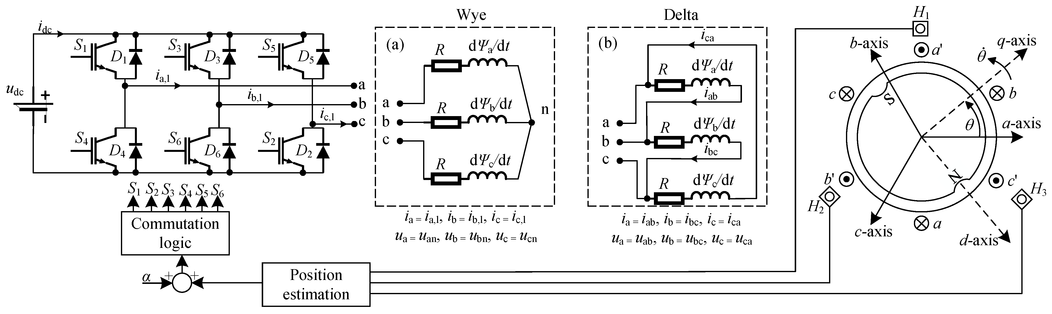 Mathematics 12 01418 g002