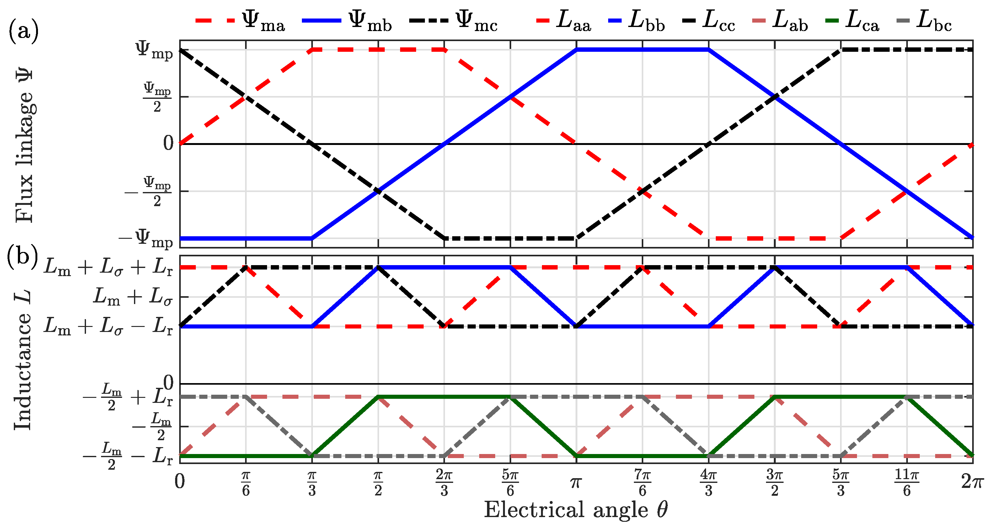 Mathematics 12 01418 g004