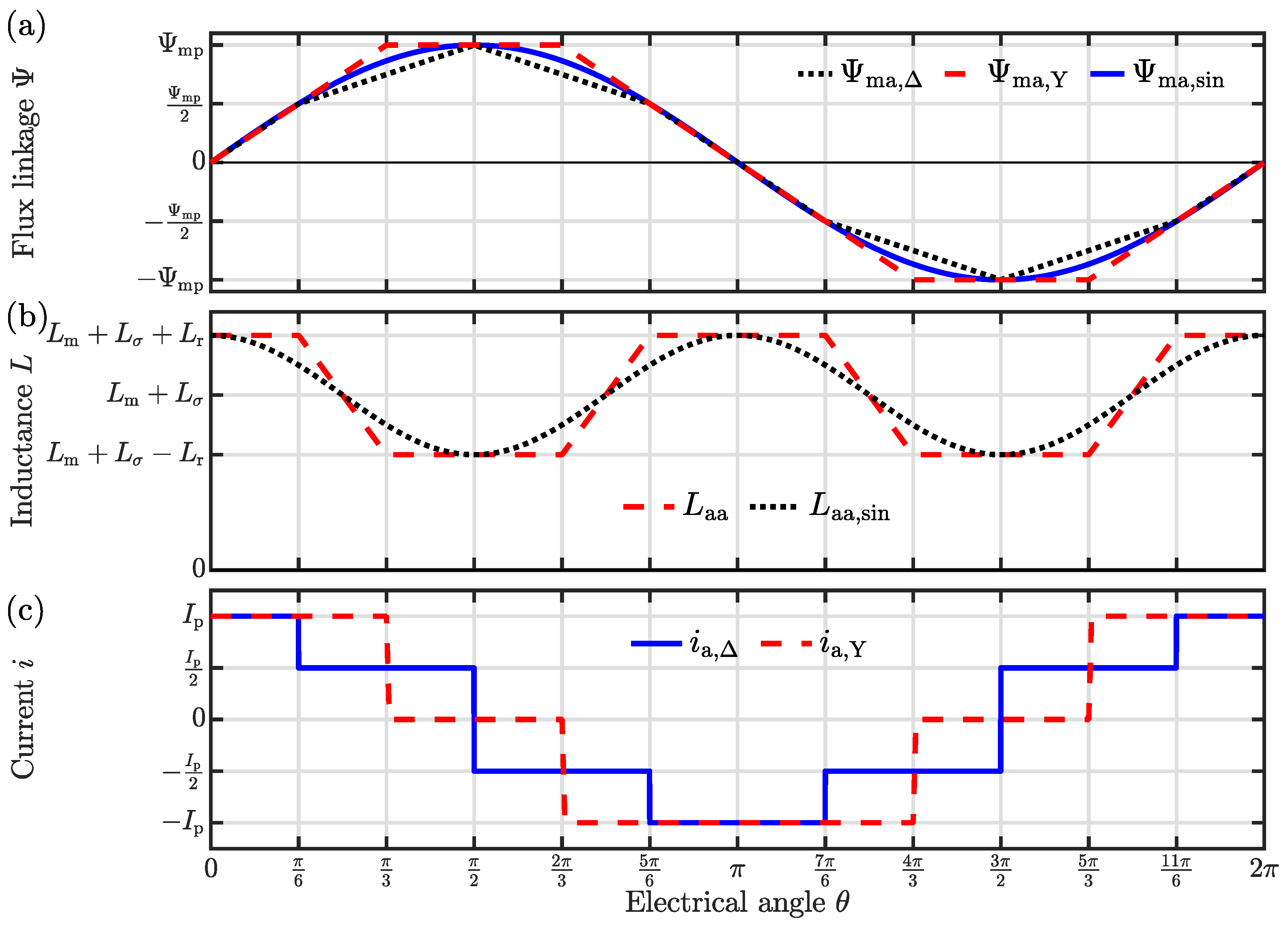 Mathematics 12 01418 g007