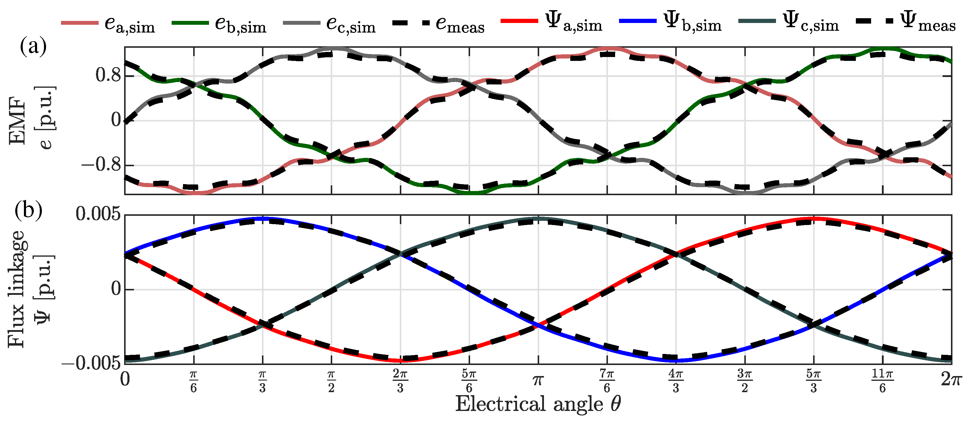Mathematics 12 01418 g009