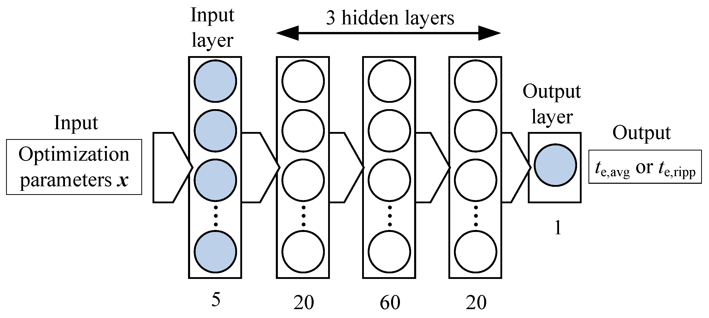 Mathematics 12 01418 g012