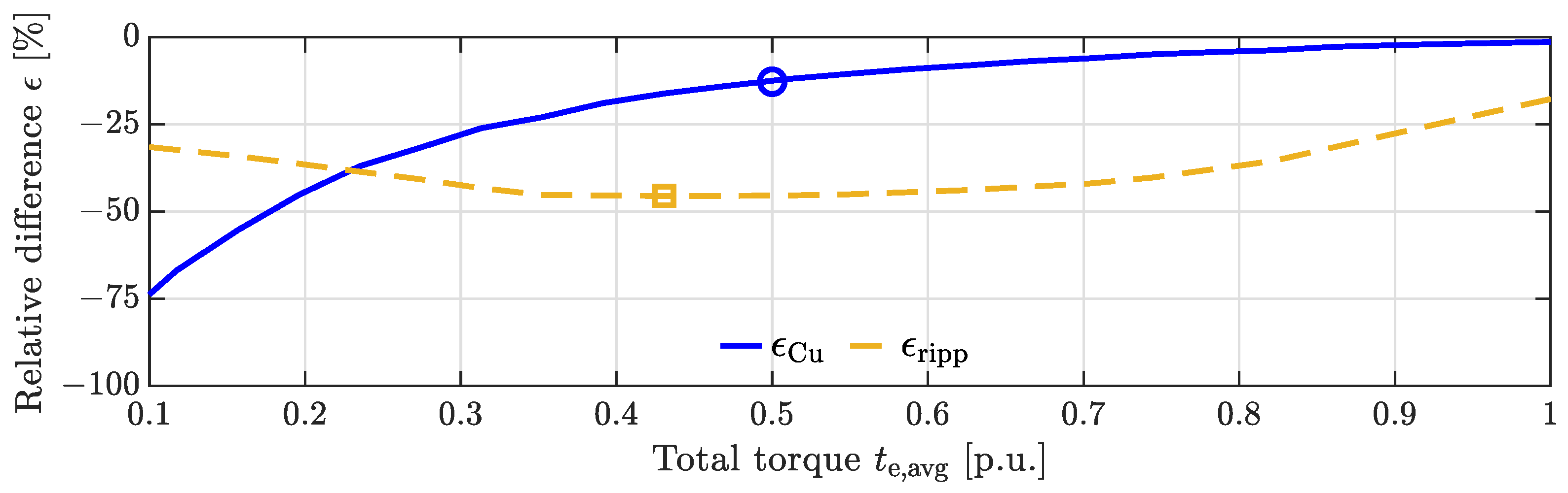 Mathematics 12 01418 g019