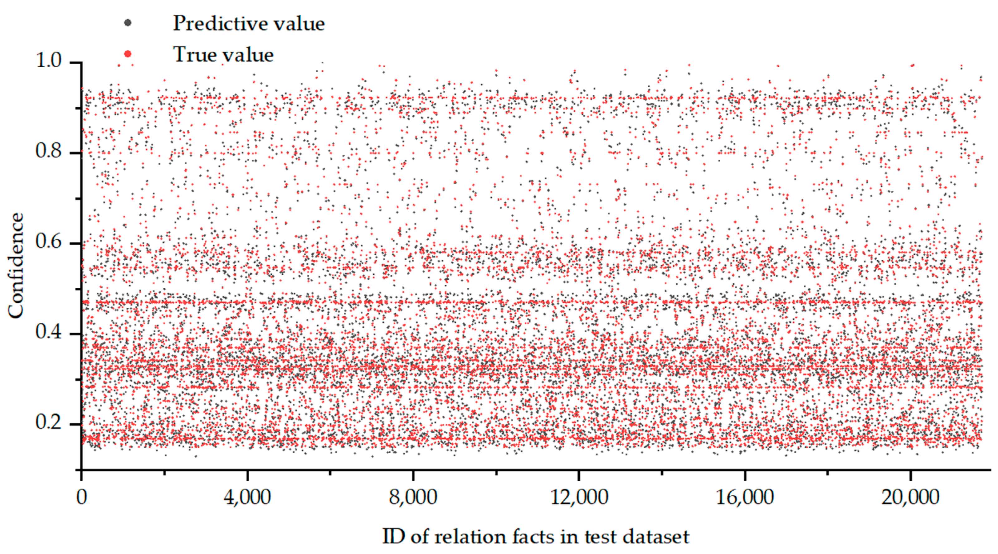 Mathematics 12 01419 g007