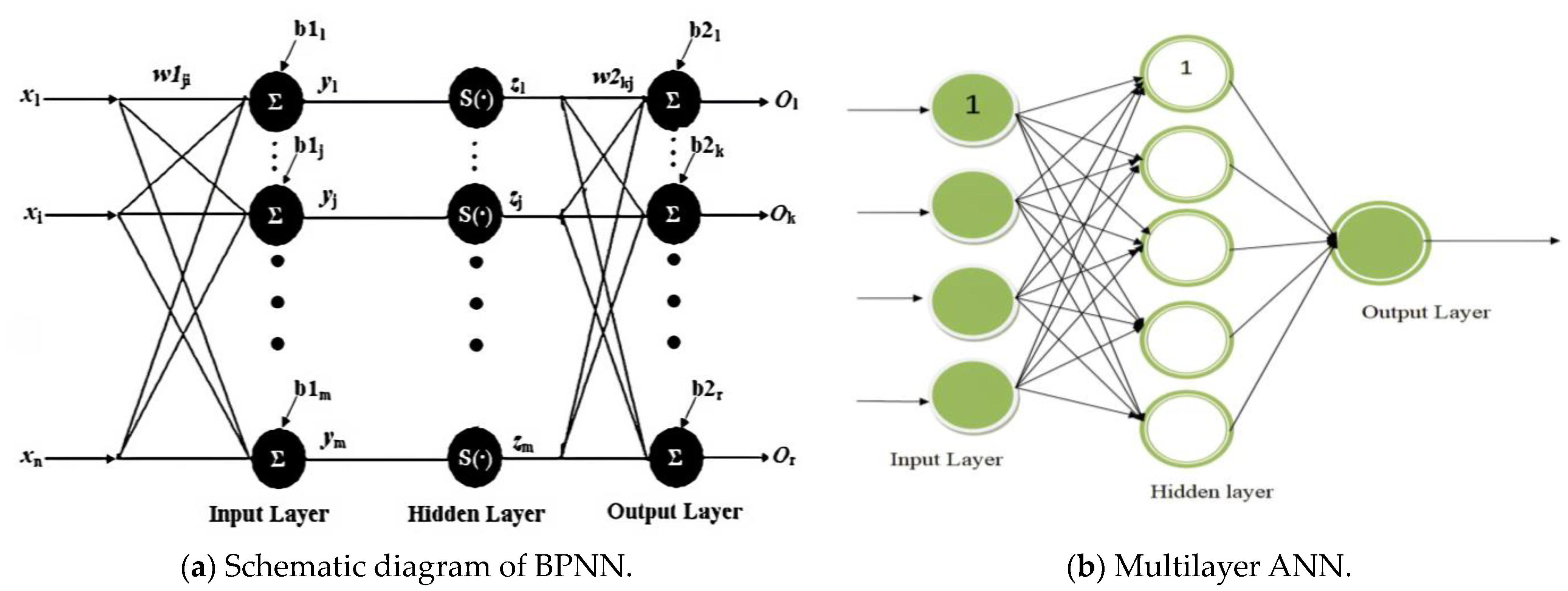 Mathematics 12 01420 g002