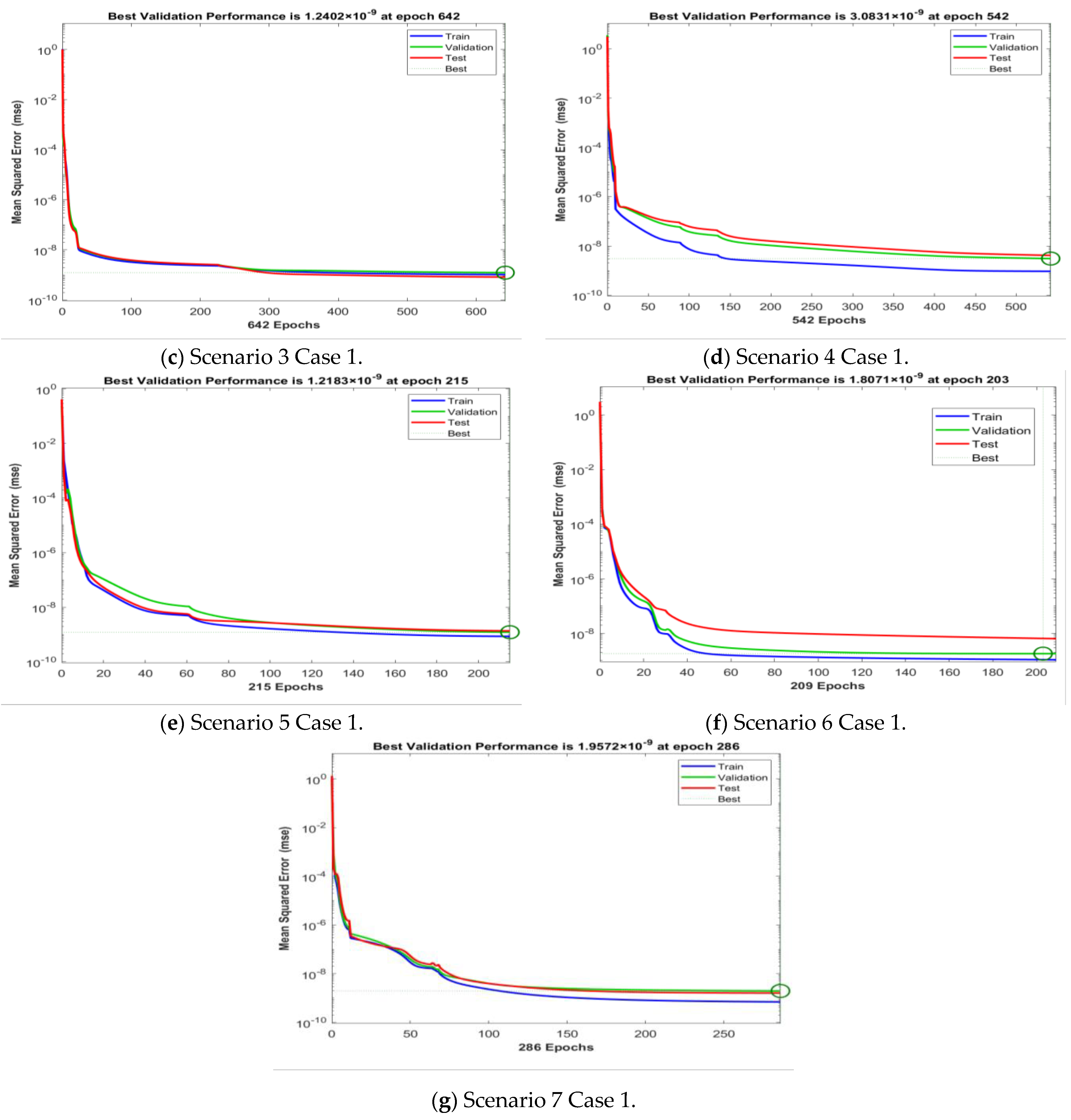 Mathematics 12 01420 g003b