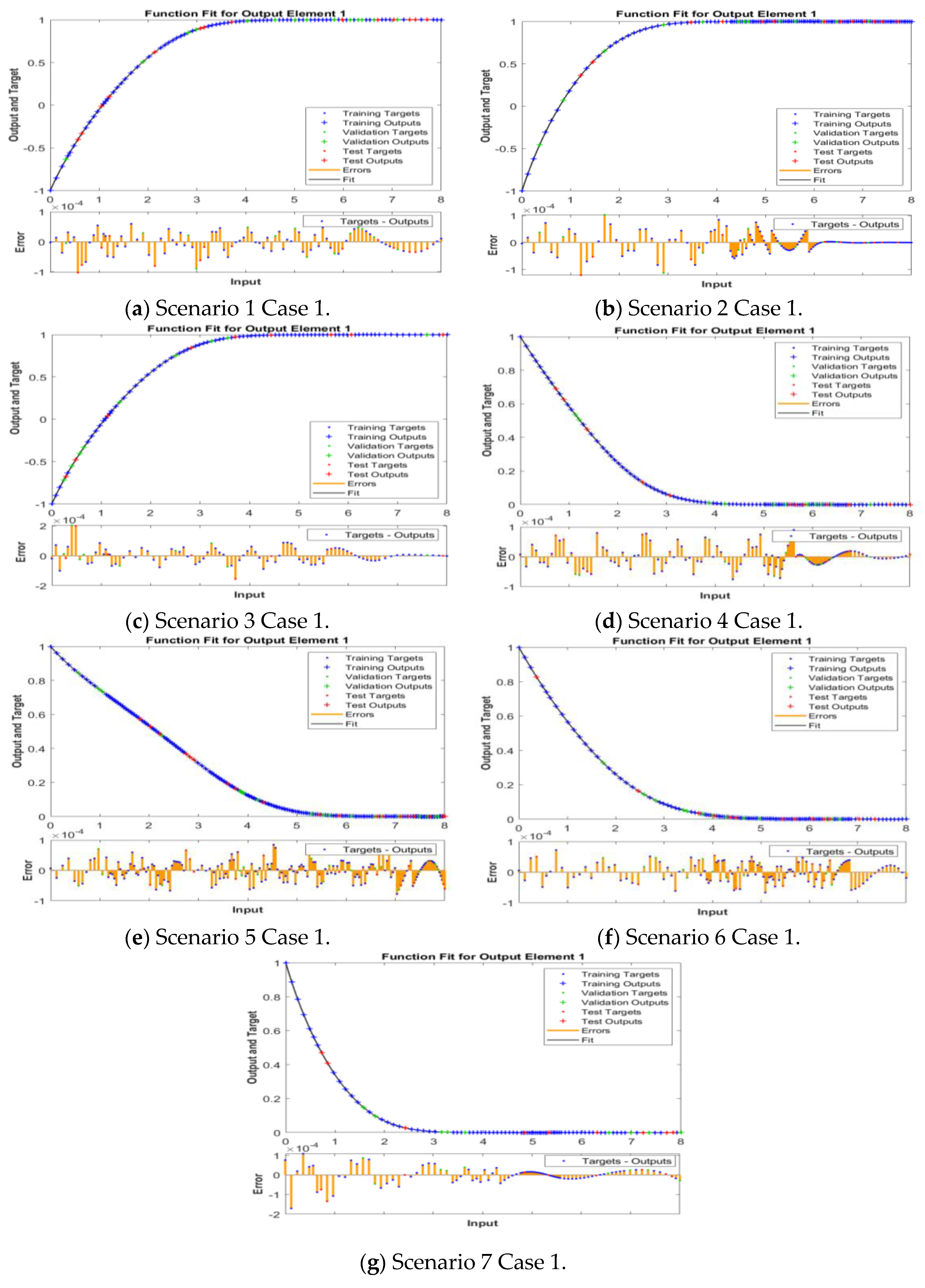 Mathematics 12 01420 g006