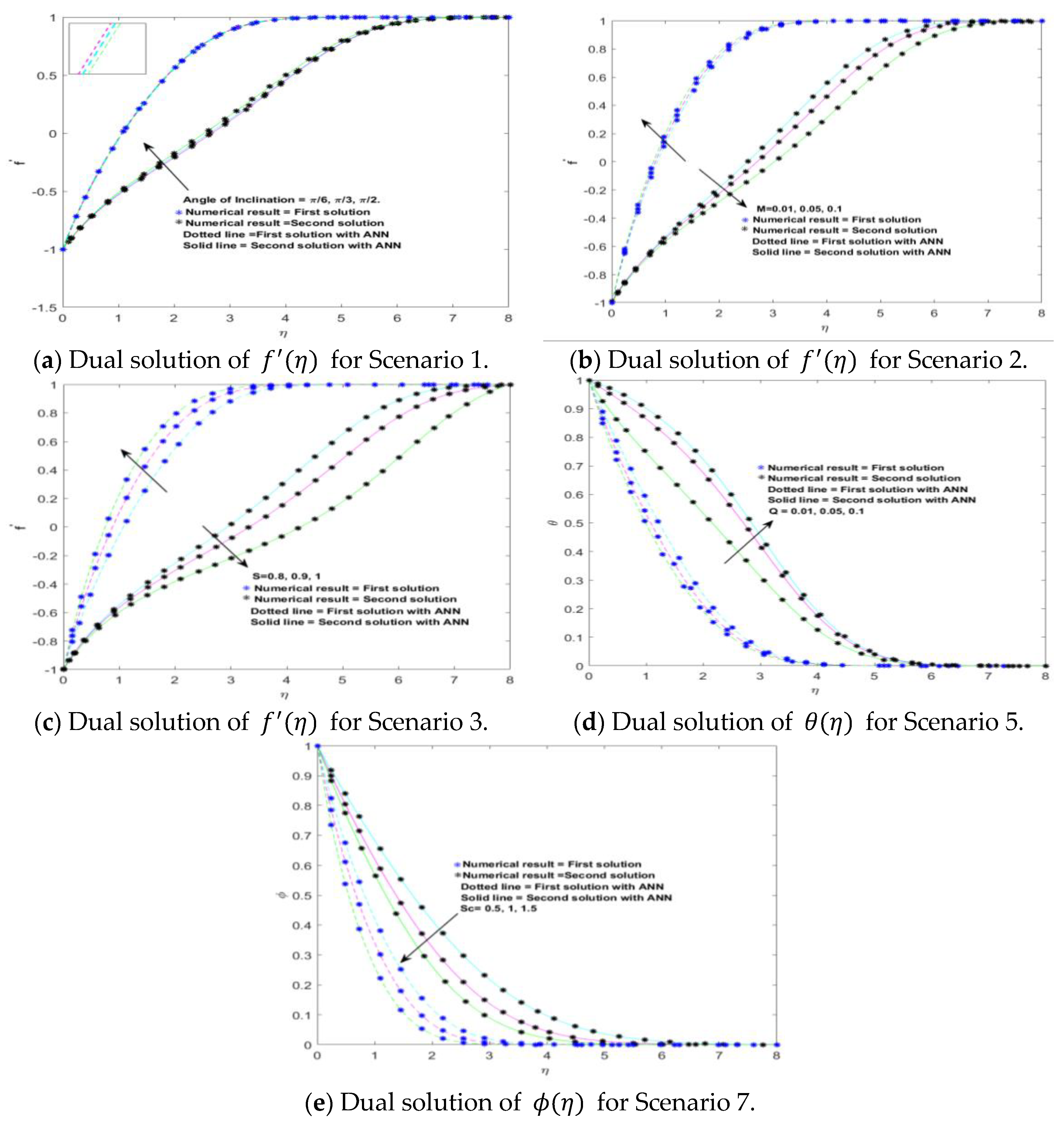 Mathematics 12 01420 g008
