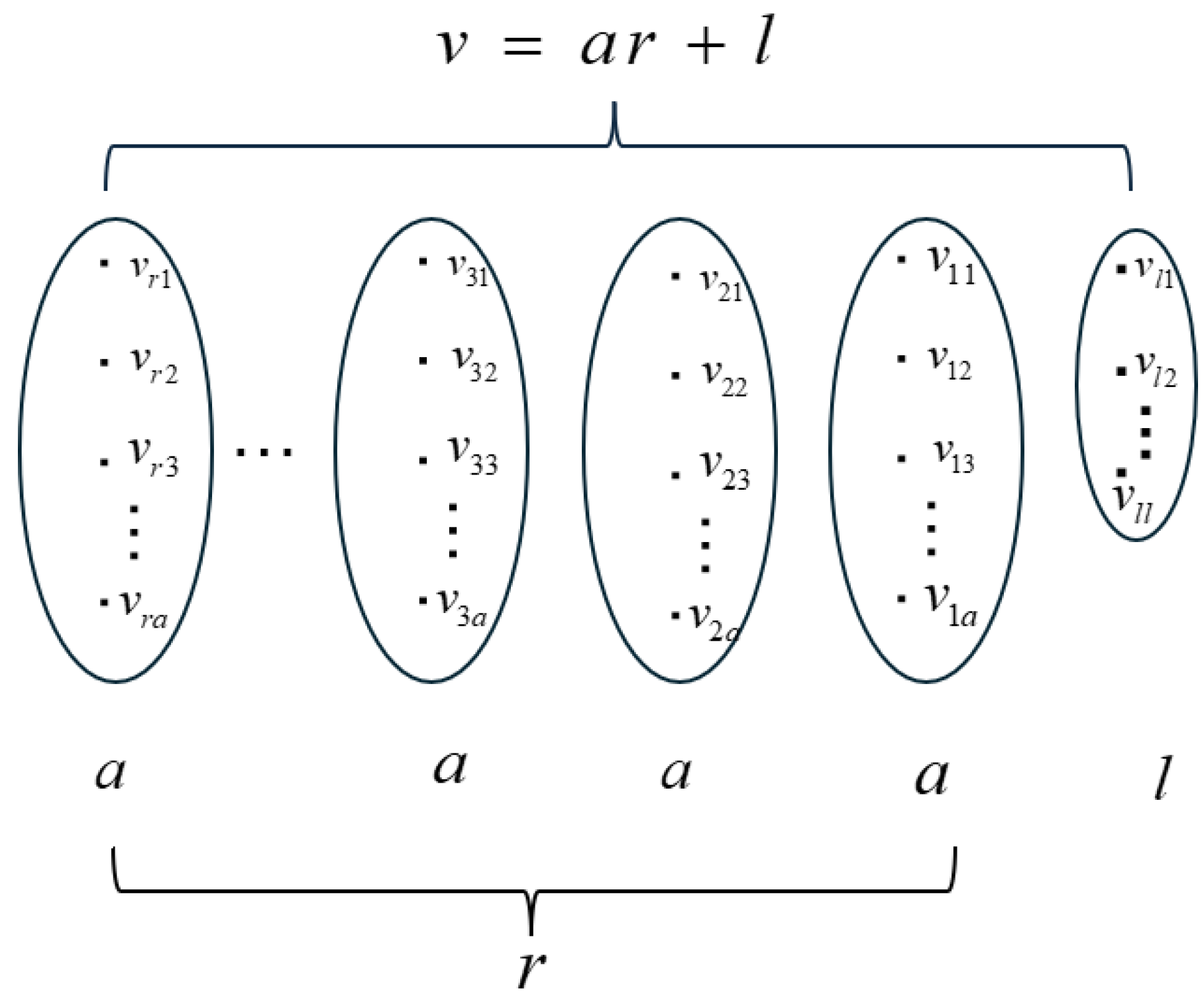 Mathematics 12 01421 g002 Mathematics 12 01421 g002