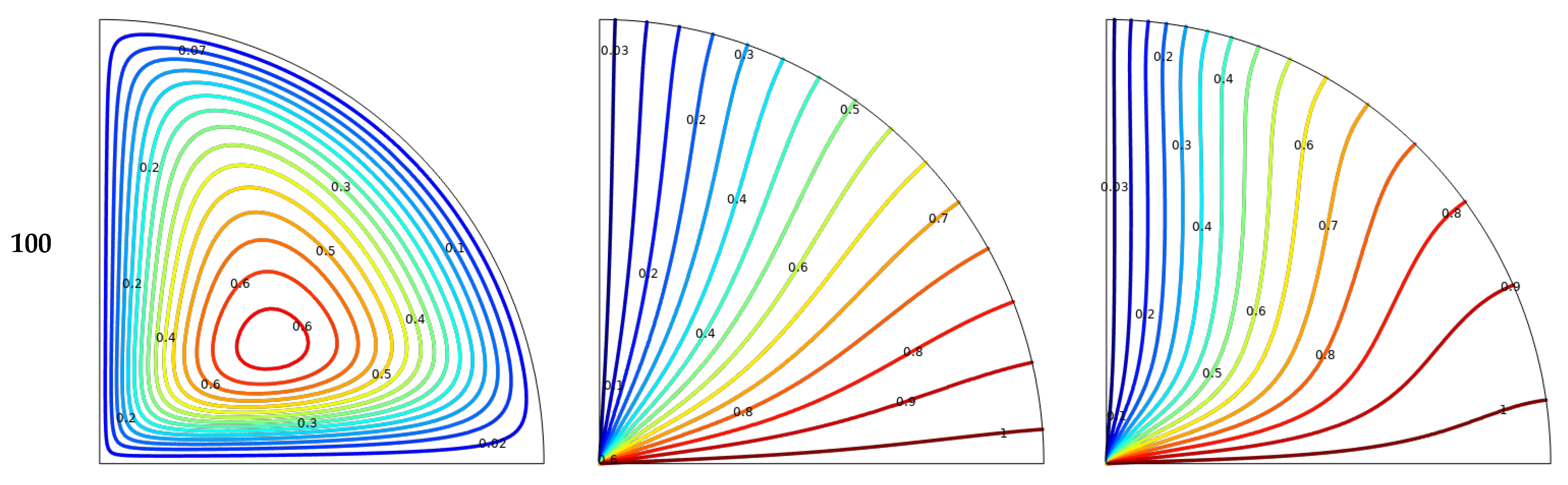 Mathematics 12 01423 g004b