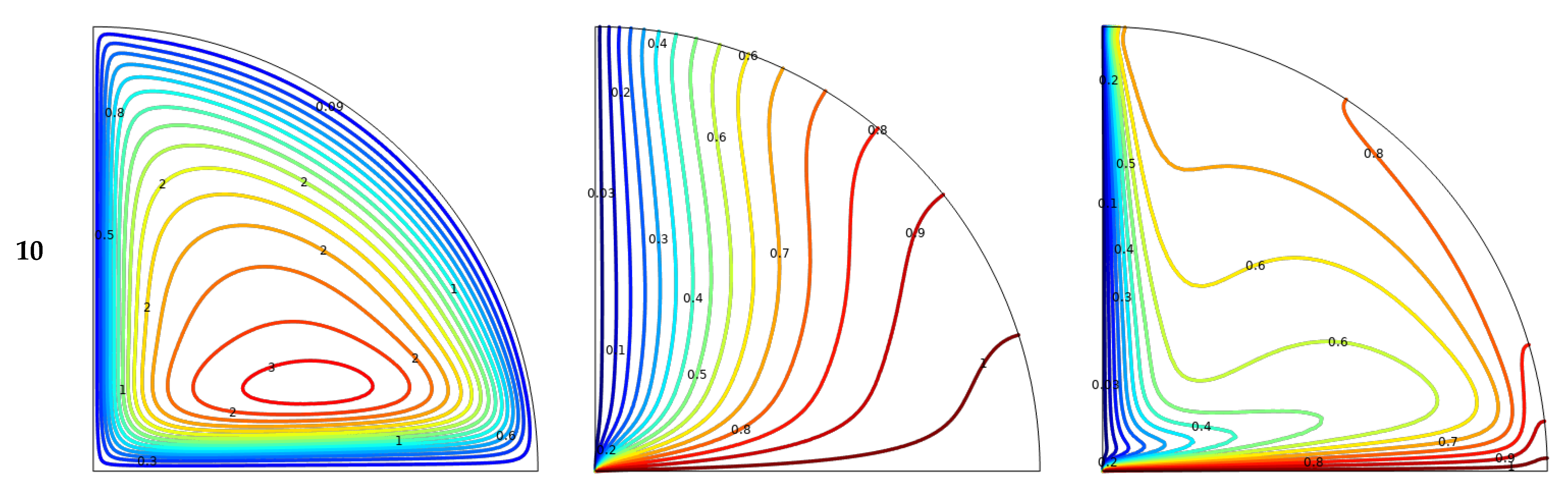 Mathematics 12 01423 g006b