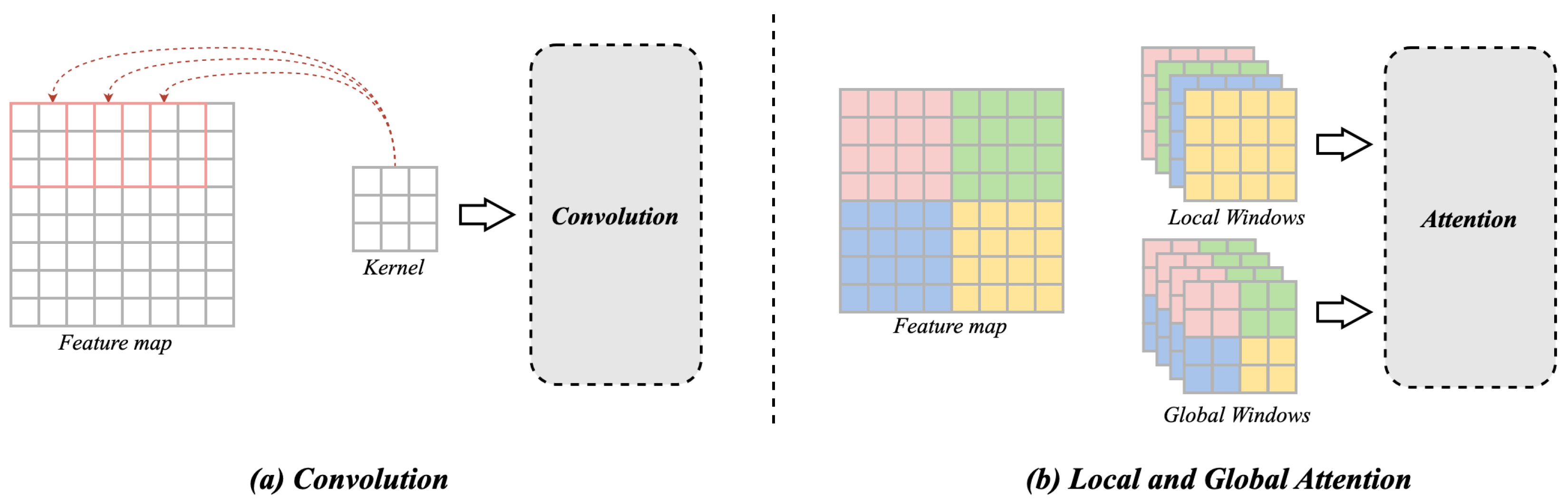 Mathematics 12 01424 g002