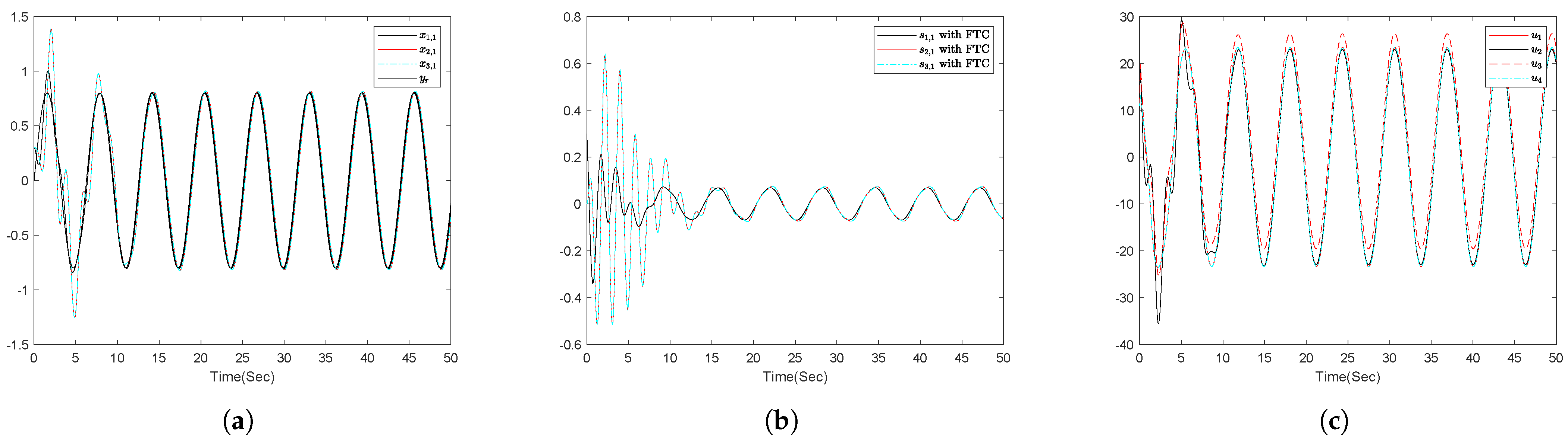 Mathematics 12 01426 g003