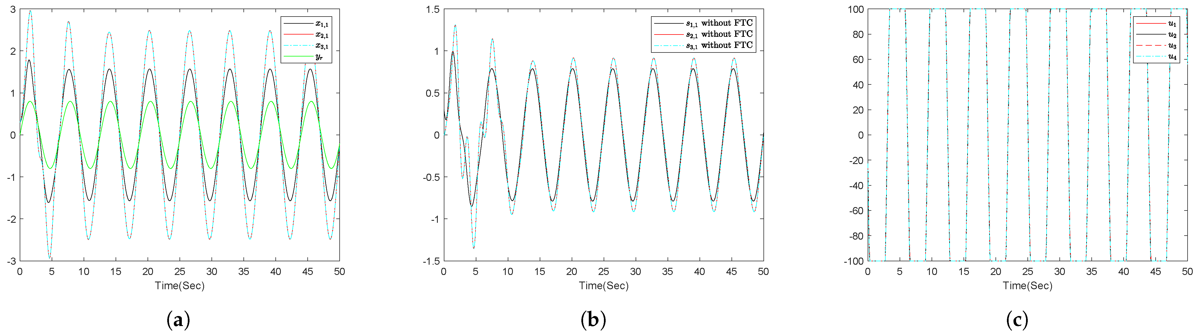 Mathematics 12 01426 g004