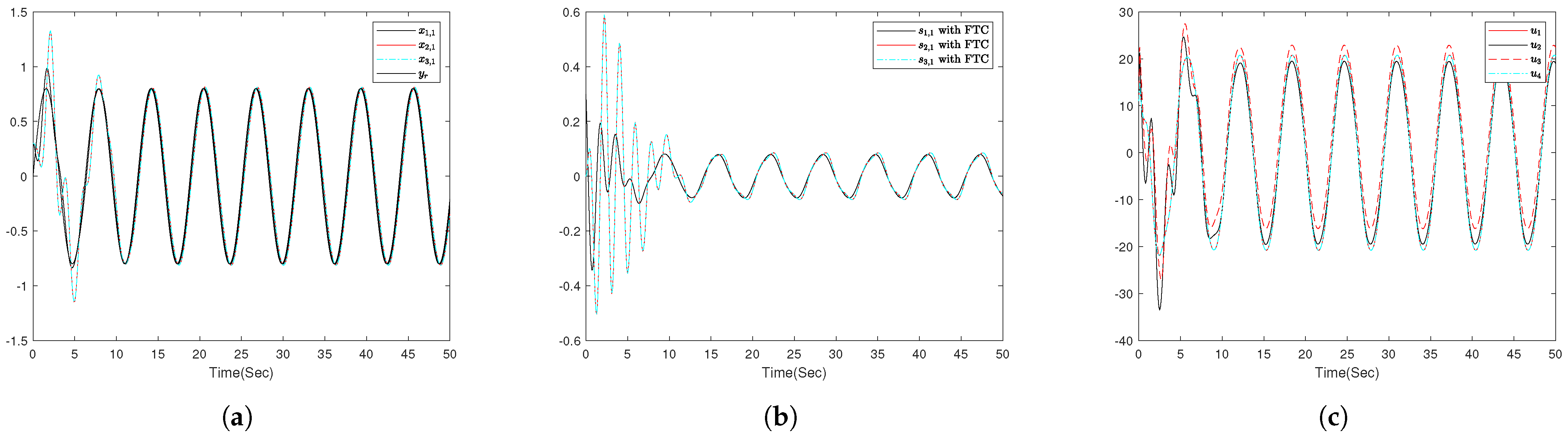 Mathematics 12 01426 g005