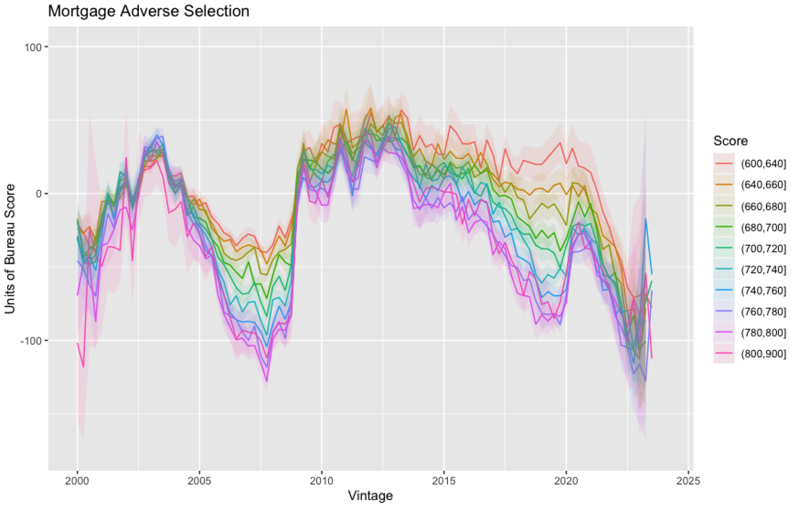 Mathematics 12 01427 g002