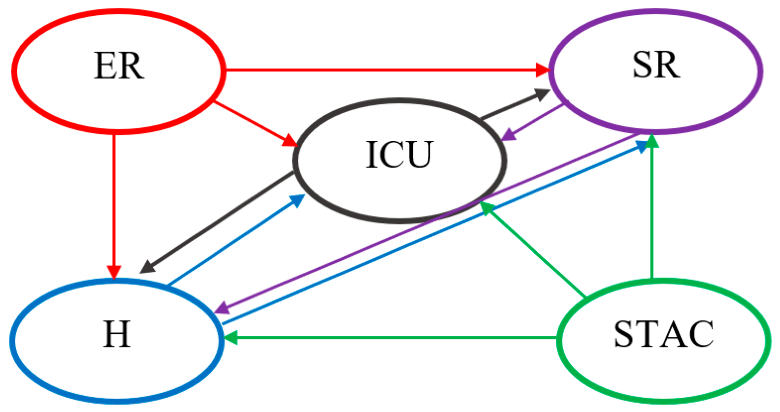 Mathematics 12 01430 g001