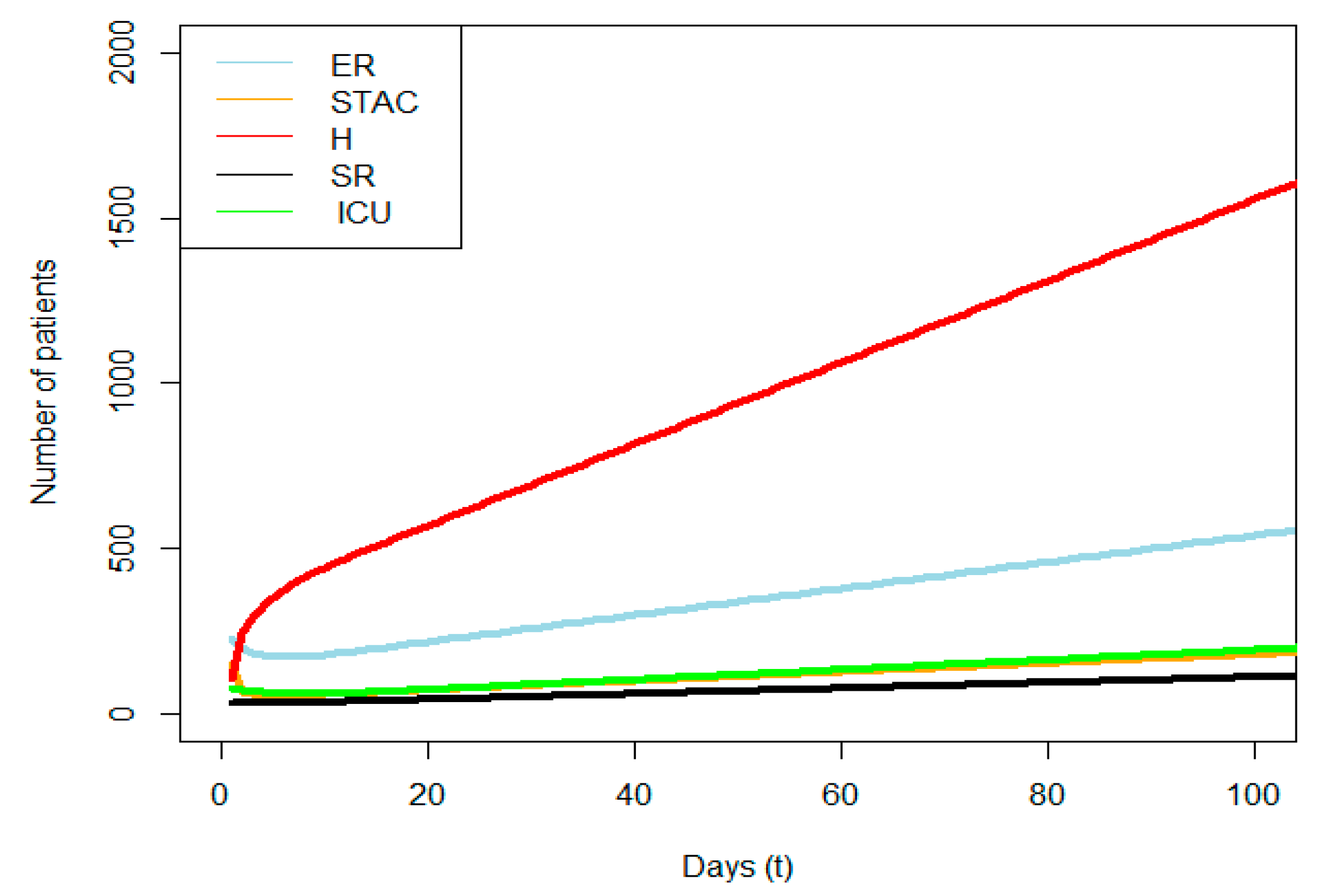 Mathematics 12 01430 g002