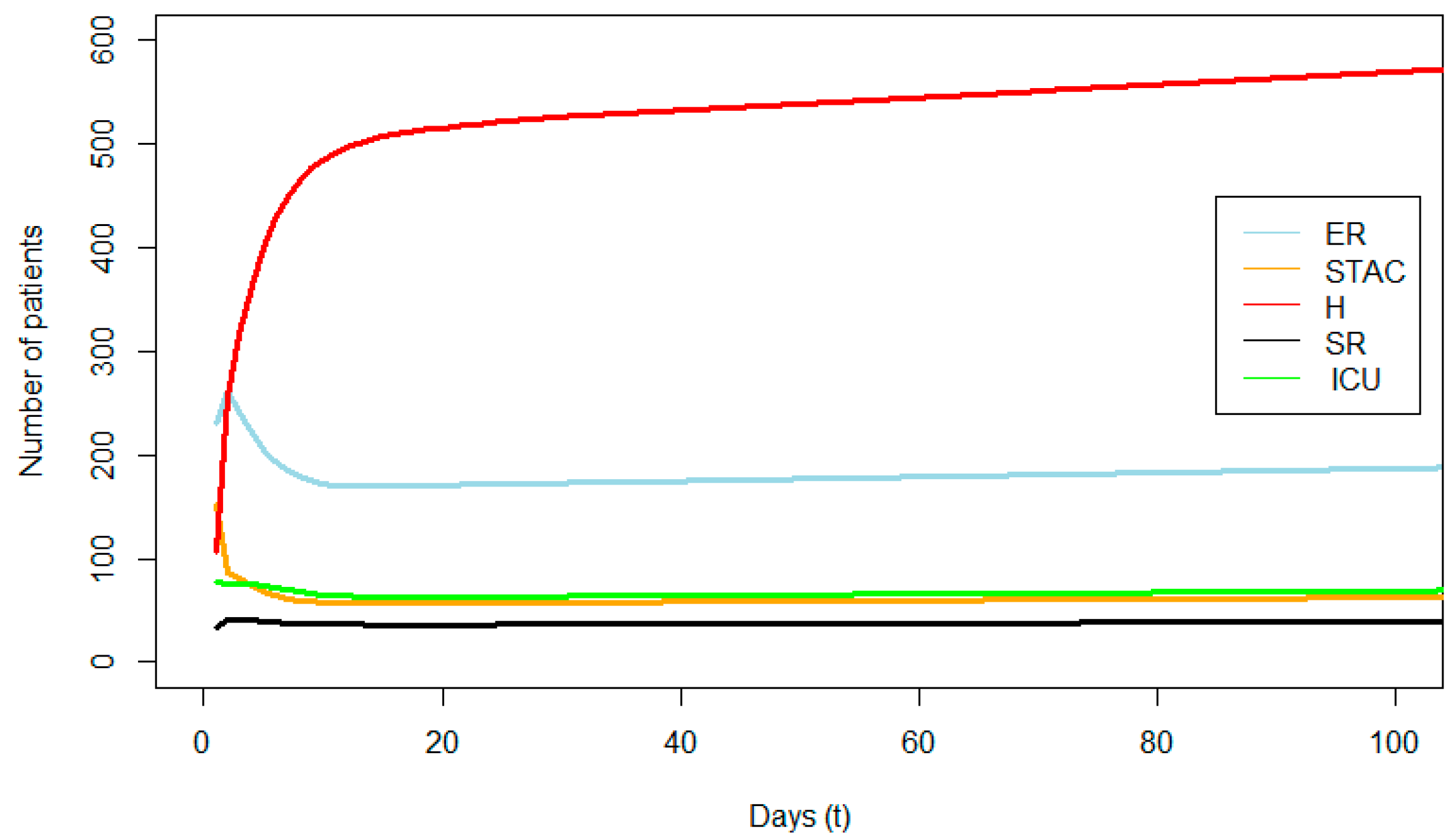Mathematics 12 01430 g006