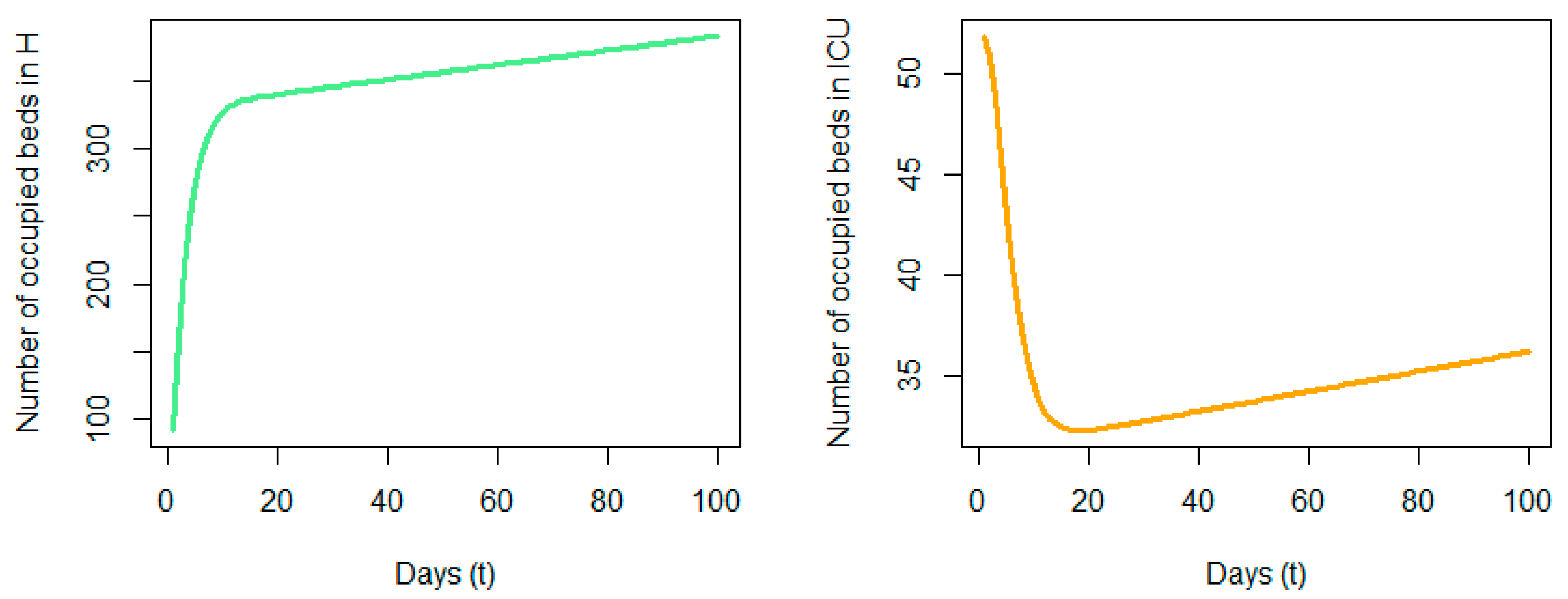 Mathematics 12 01430 g007