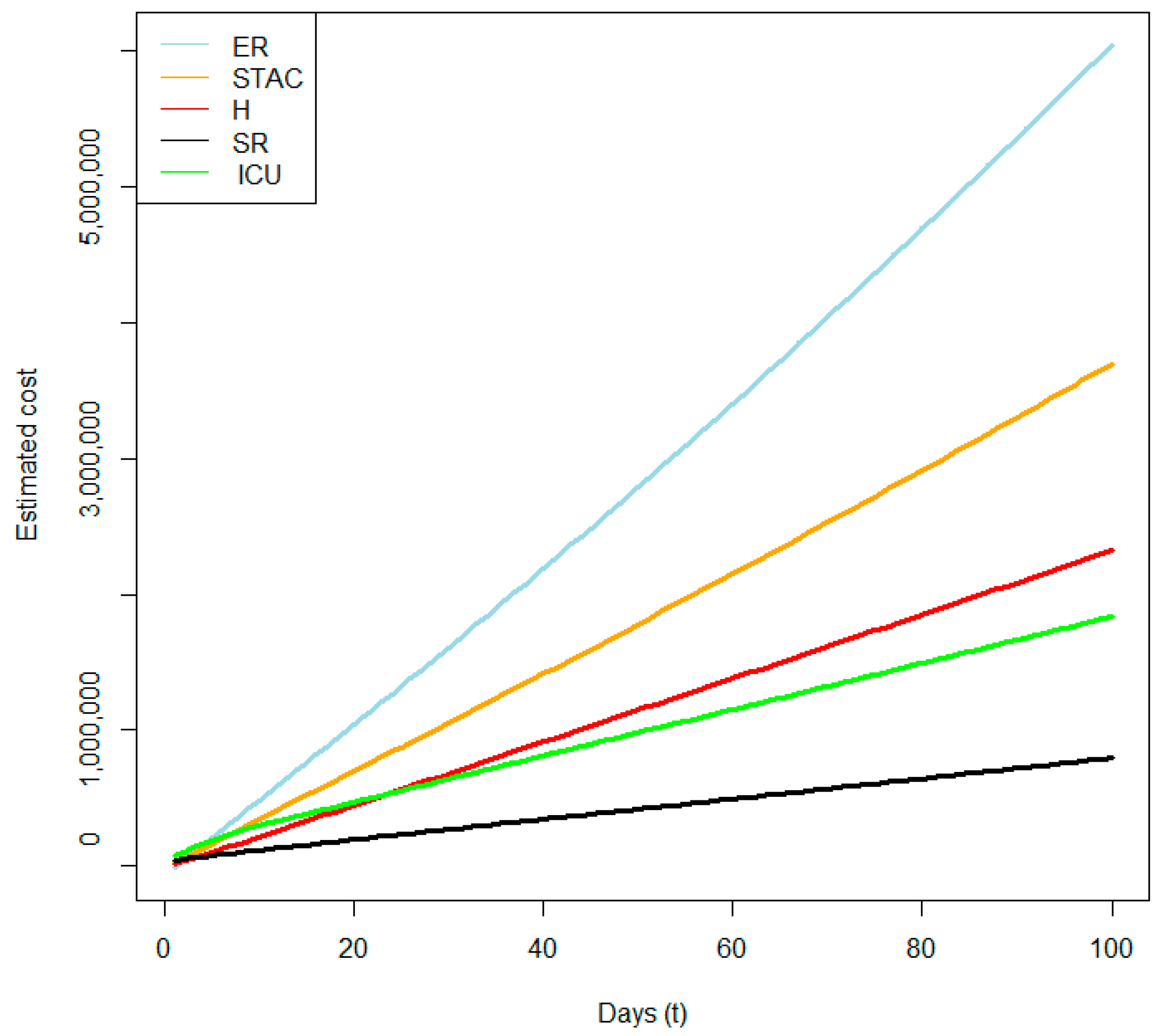 Mathematics 12 01430 g008