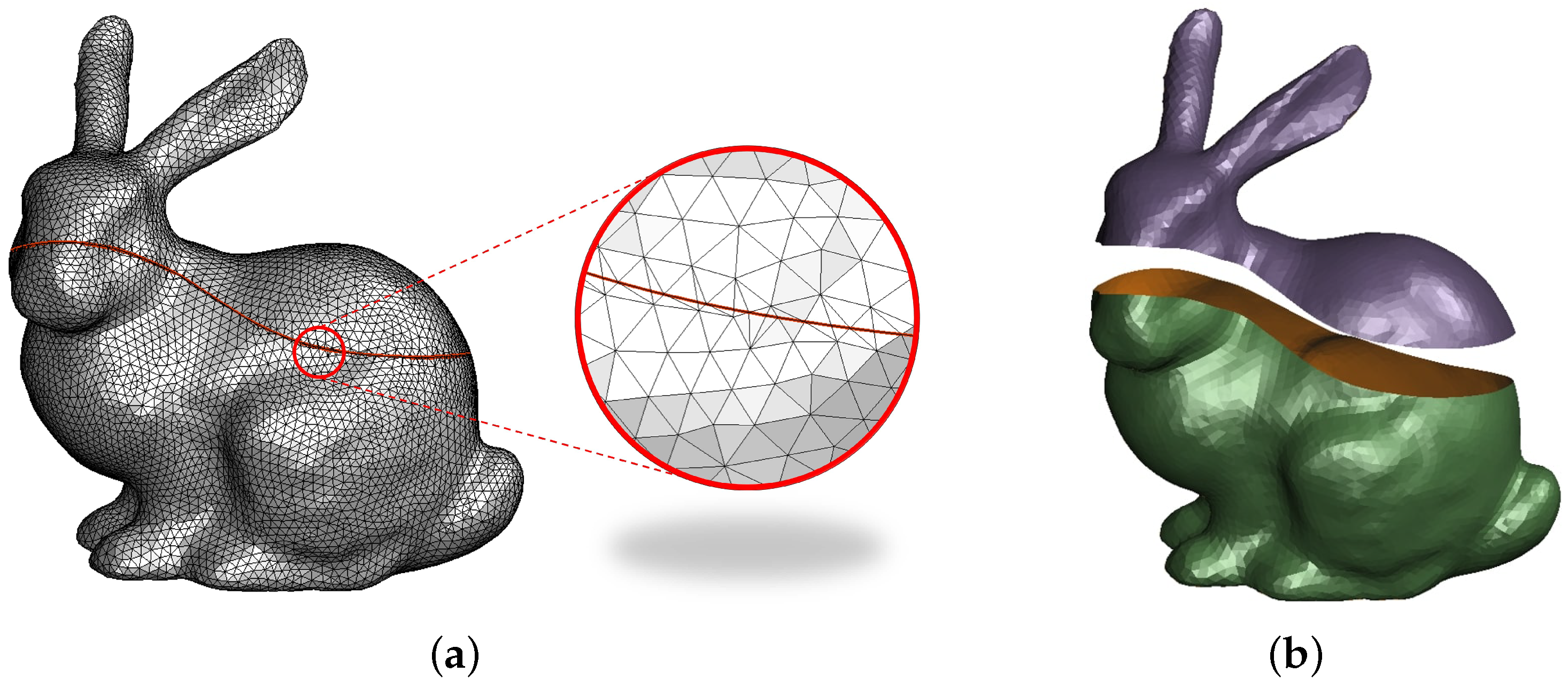 An Effective Method for Slicing Triangle Meshes Using a Freeform Curve