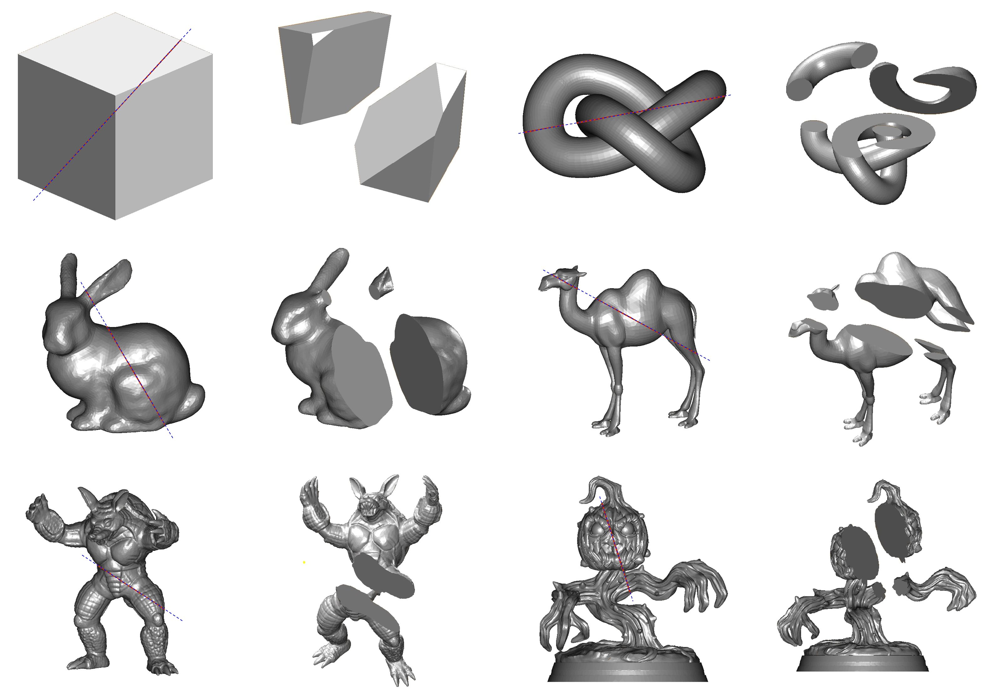 An Effective Method for Slicing Triangle Meshes Using a Freeform Curve